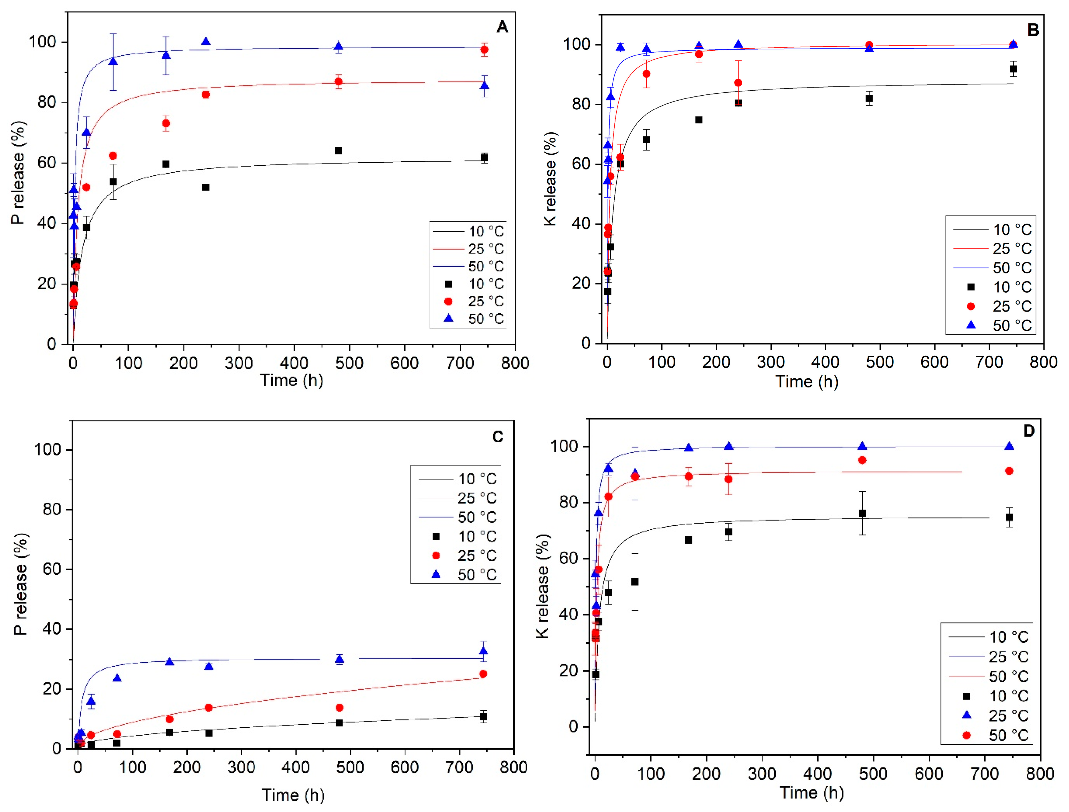 Nanomaterials 09 00183 g006 Nanomaterials 09 00183 g006