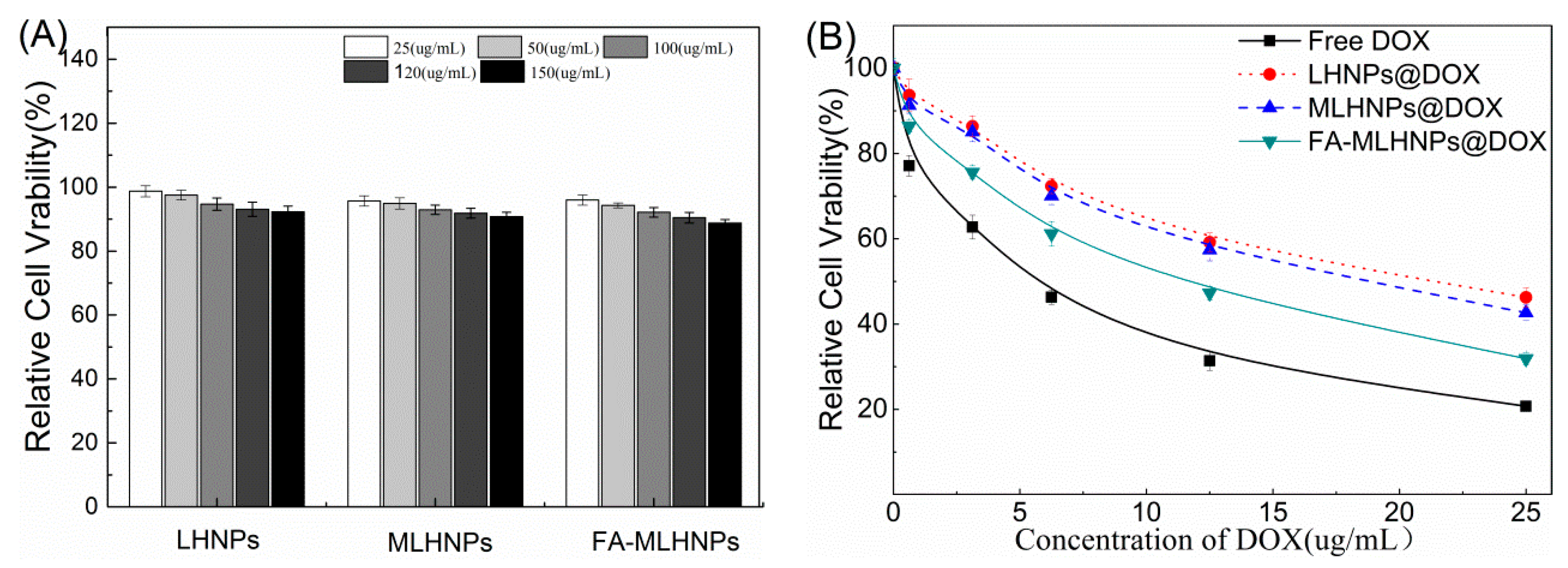 Nanomaterials 09 00188 g008