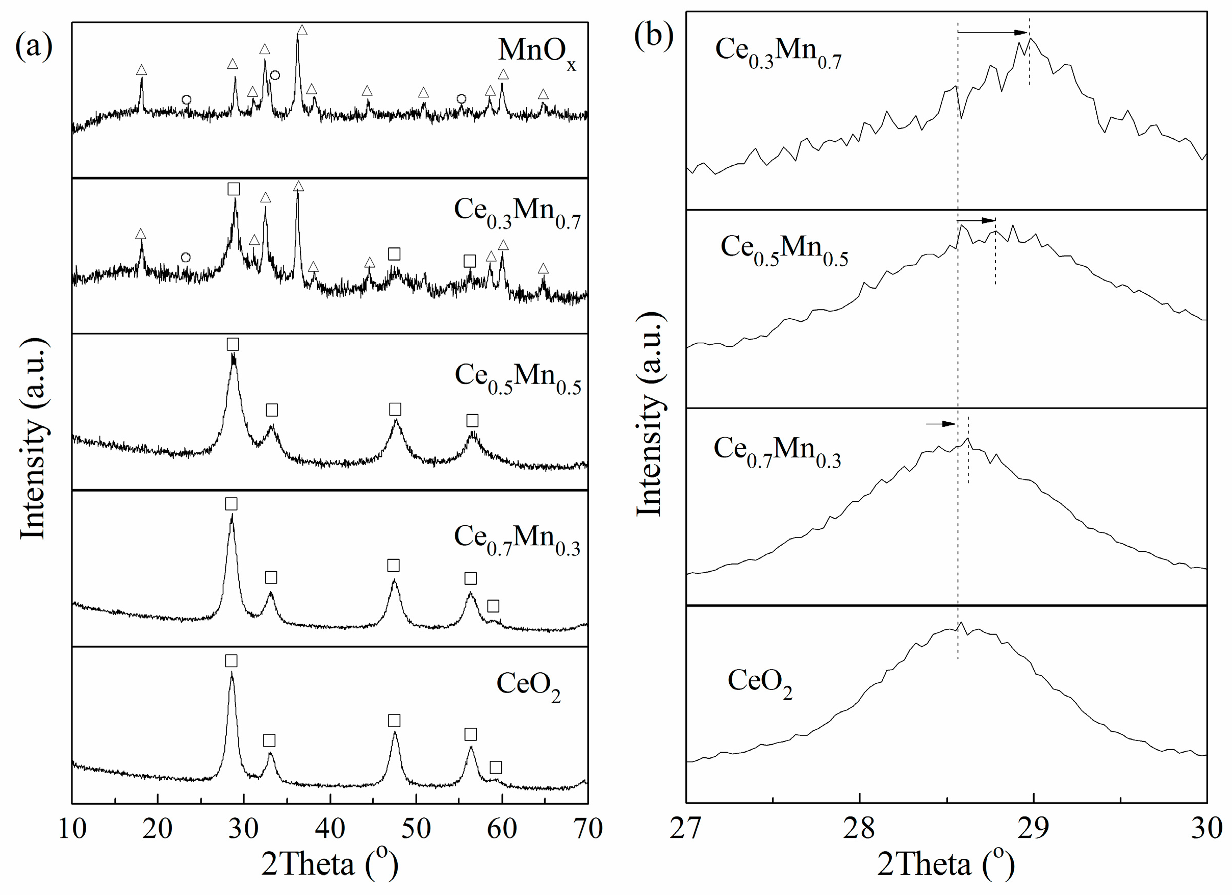 Nanomaterials 09 00197 g002