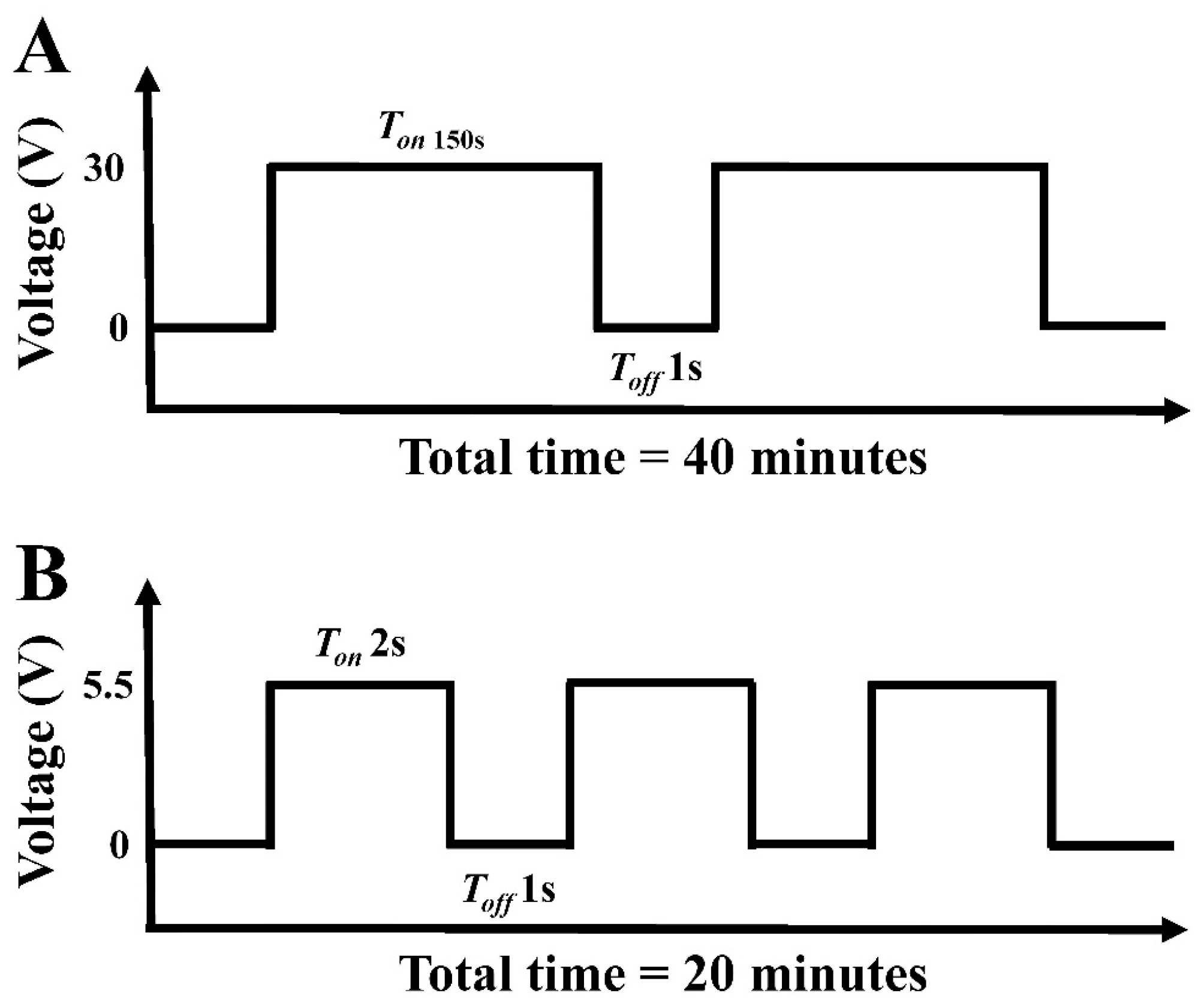 Nanomaterials 09 00200 g001 Nanomaterials 09 00200 g001