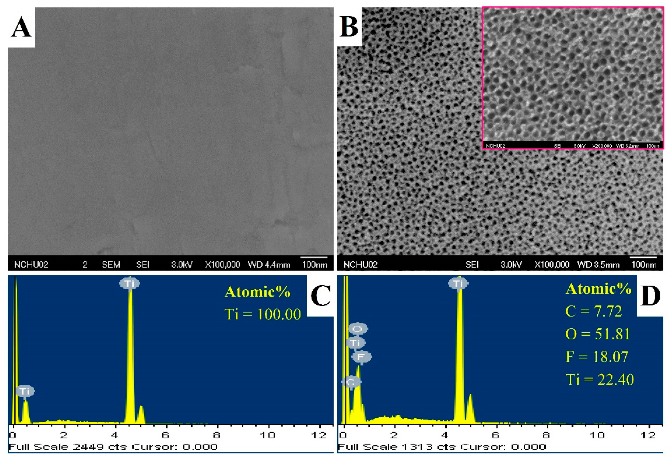 Nanomaterials 09 00200 g002 Nanomaterials 09 00200 g002