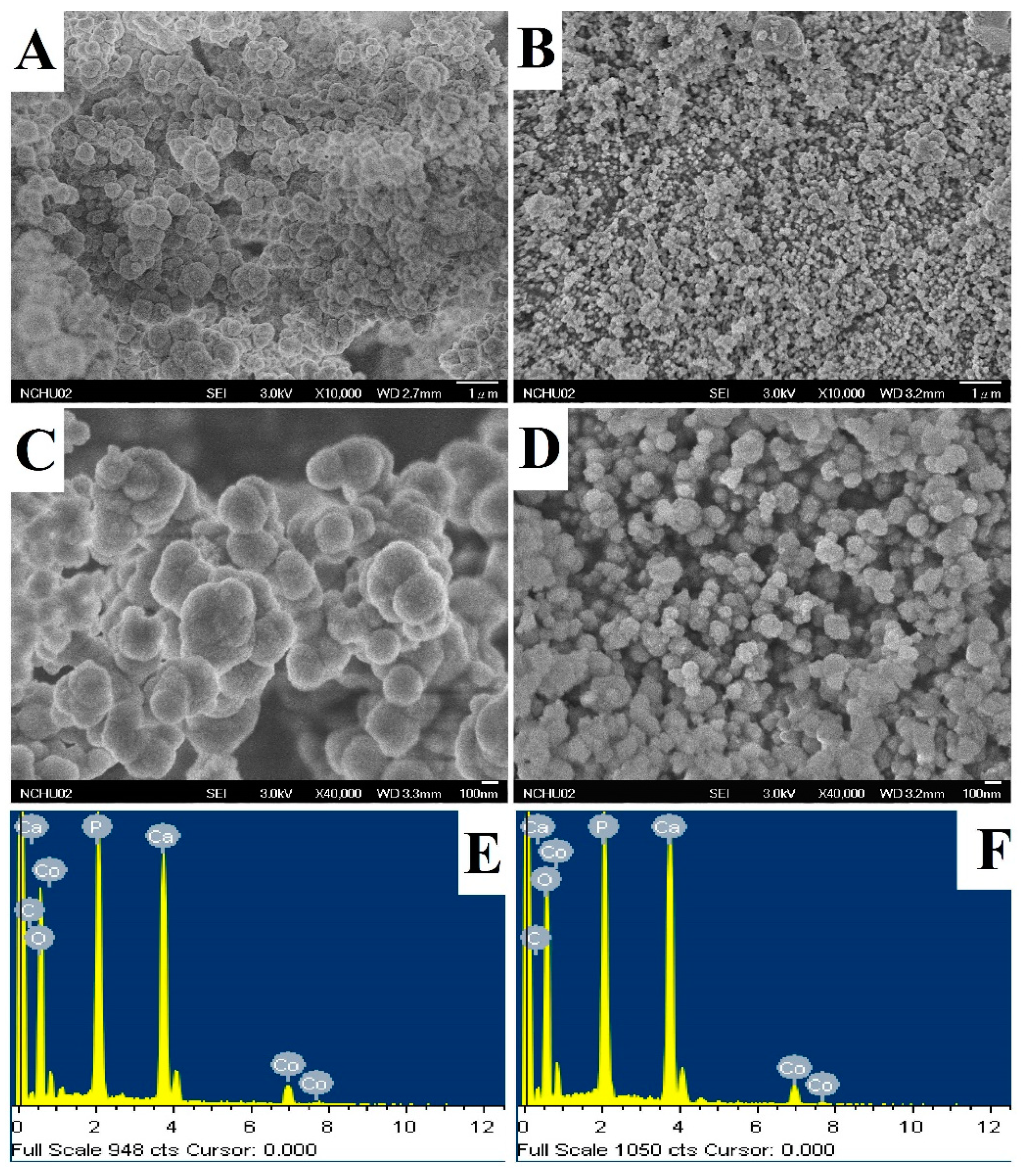 Nanomaterials 09 00200 g003 Nanomaterials 09 00200 g003