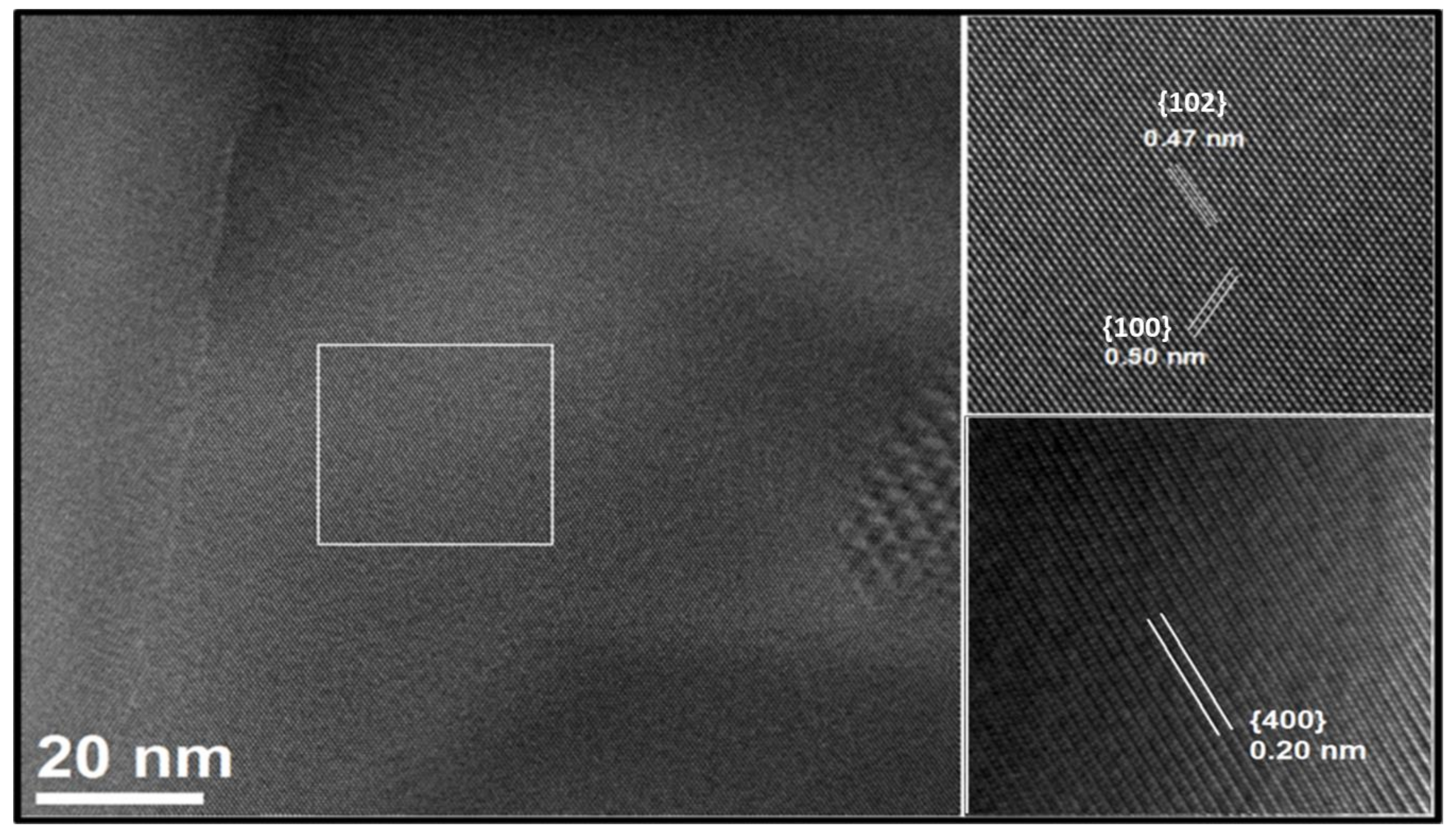 Nanomaterials 09 00202 g003