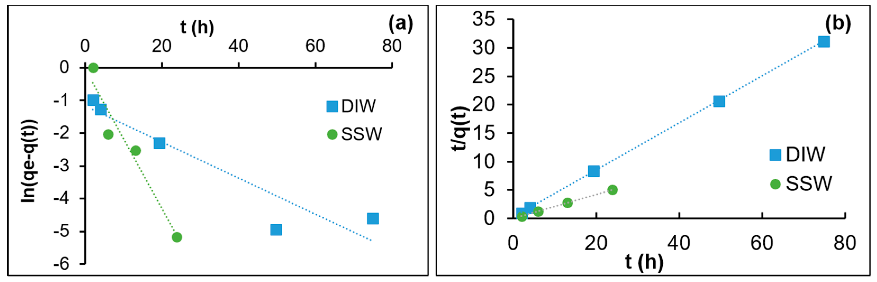 Nanomaterials 09 00213 g001