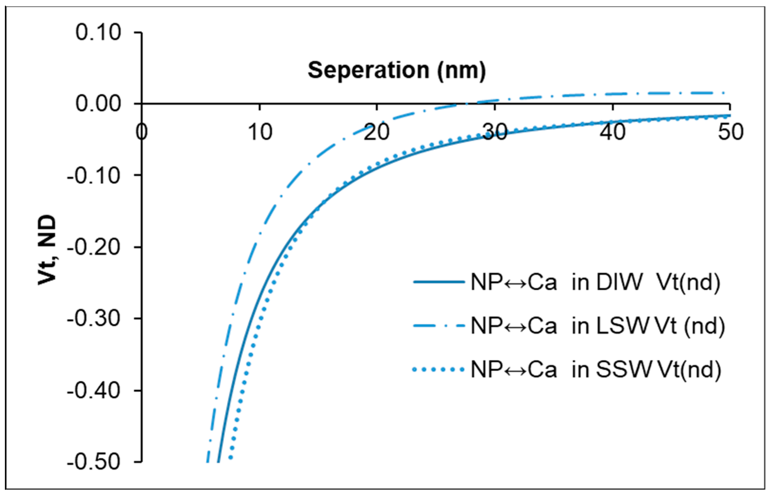 Nanomaterials 09 00213 g004