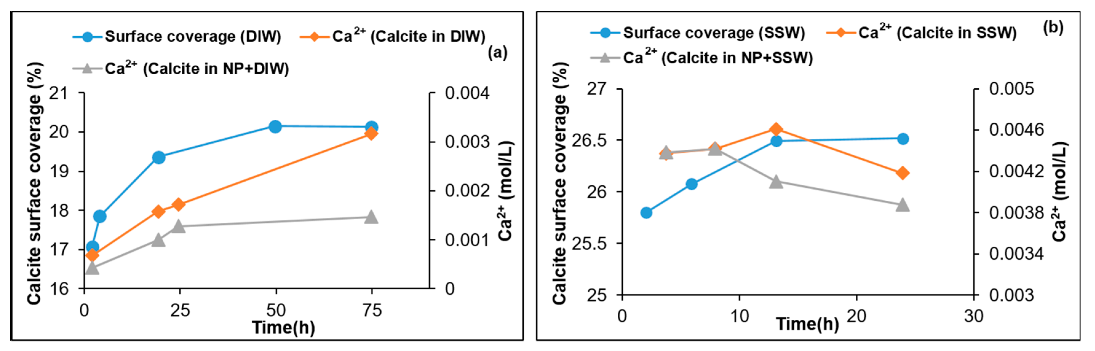 Nanomaterials 09 00213 g006