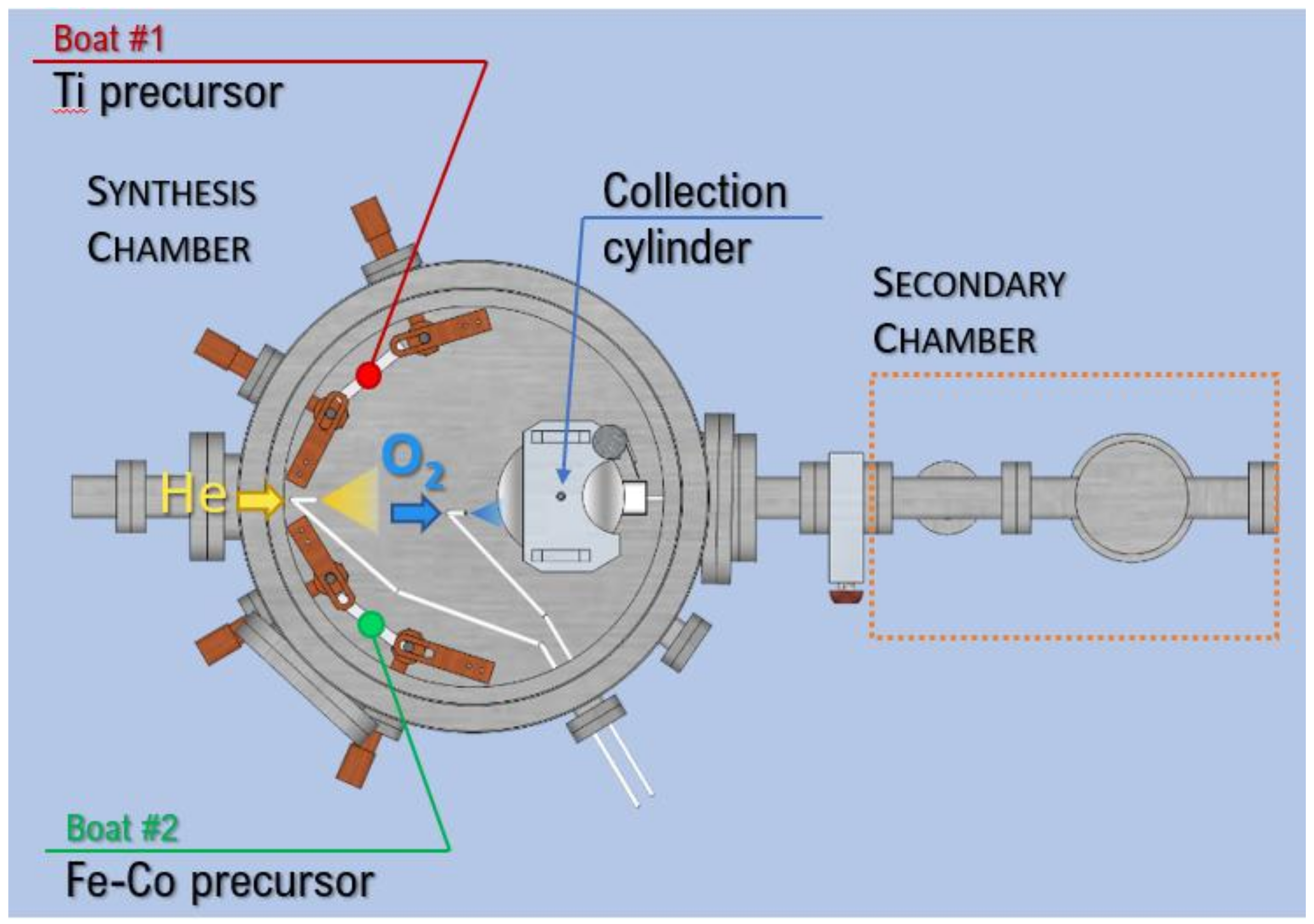 Nanomaterials 09 00219 g001