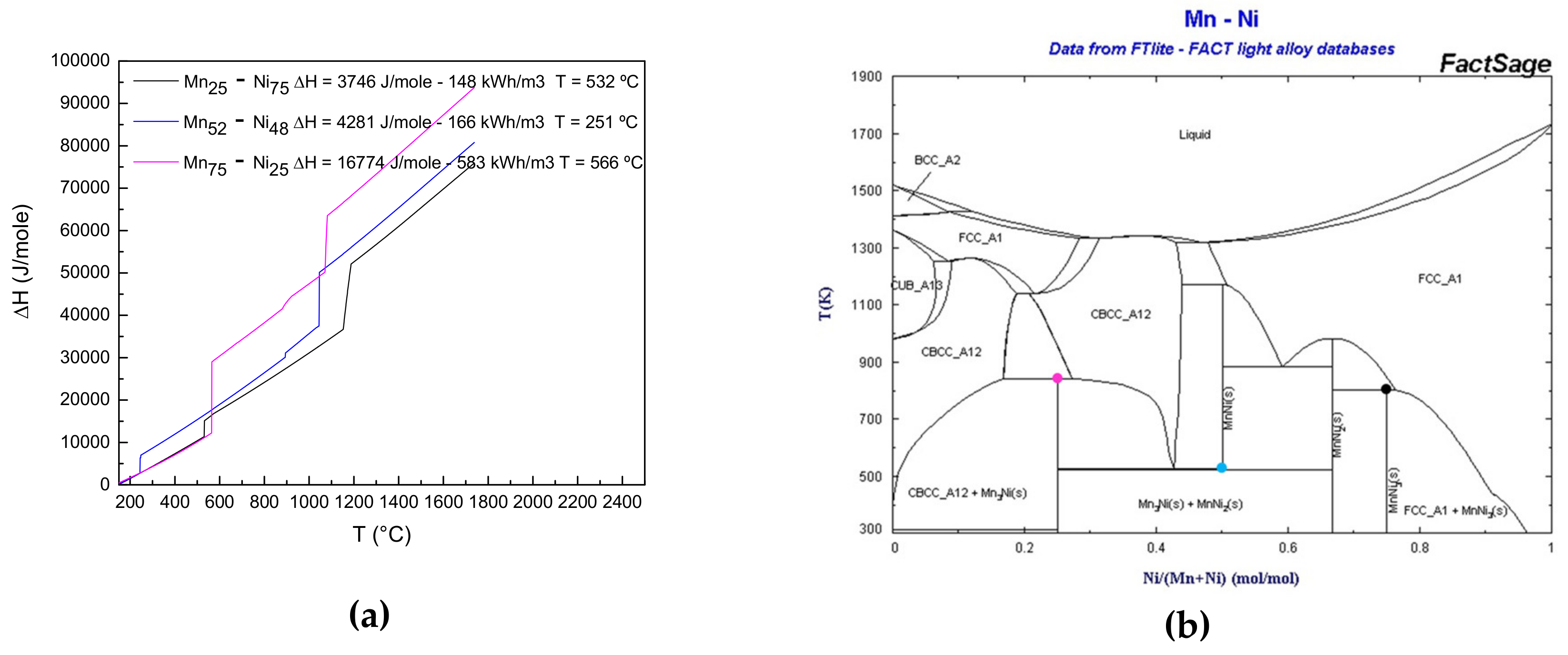 Nanomaterials 09 00226 g002 Nanomaterials 09 00226 g002