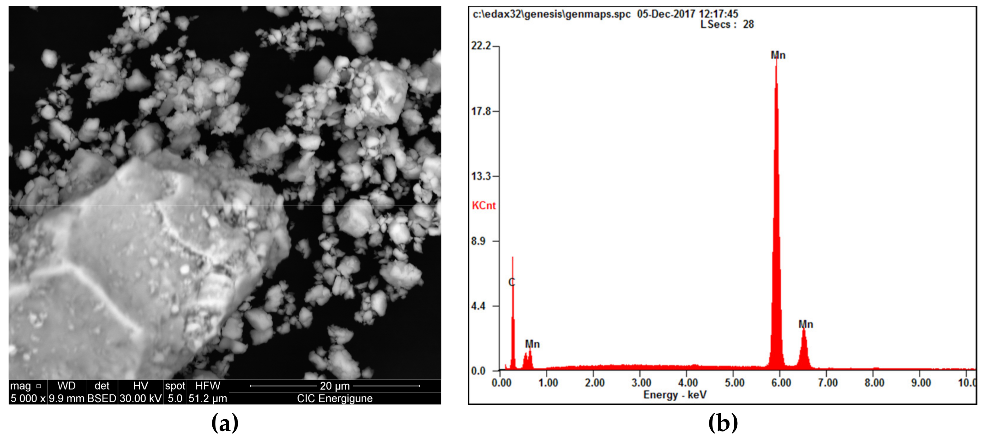 Nanomaterials 09 00226 g004 Nanomaterials 09 00226 g004