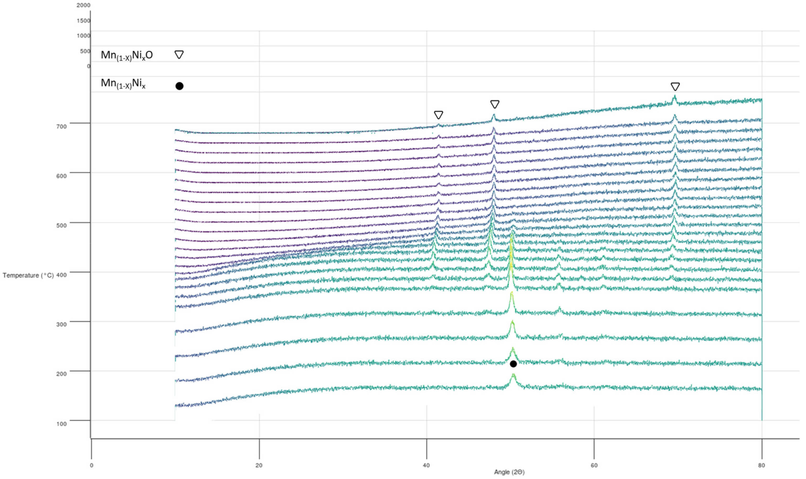 Nanomaterials 09 00226 g008 Nanomaterials 09 00226 g008