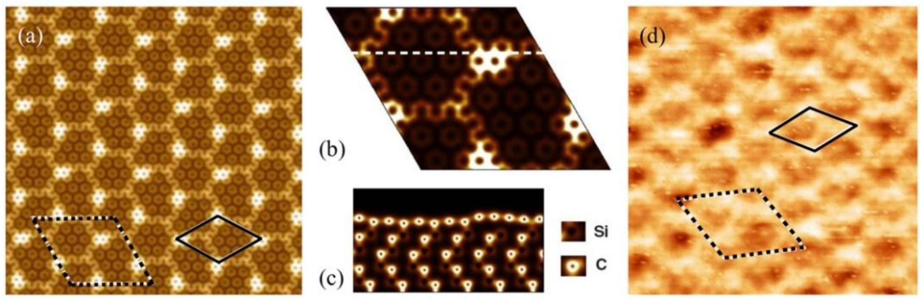 Nanomaterials 09 00228 g001