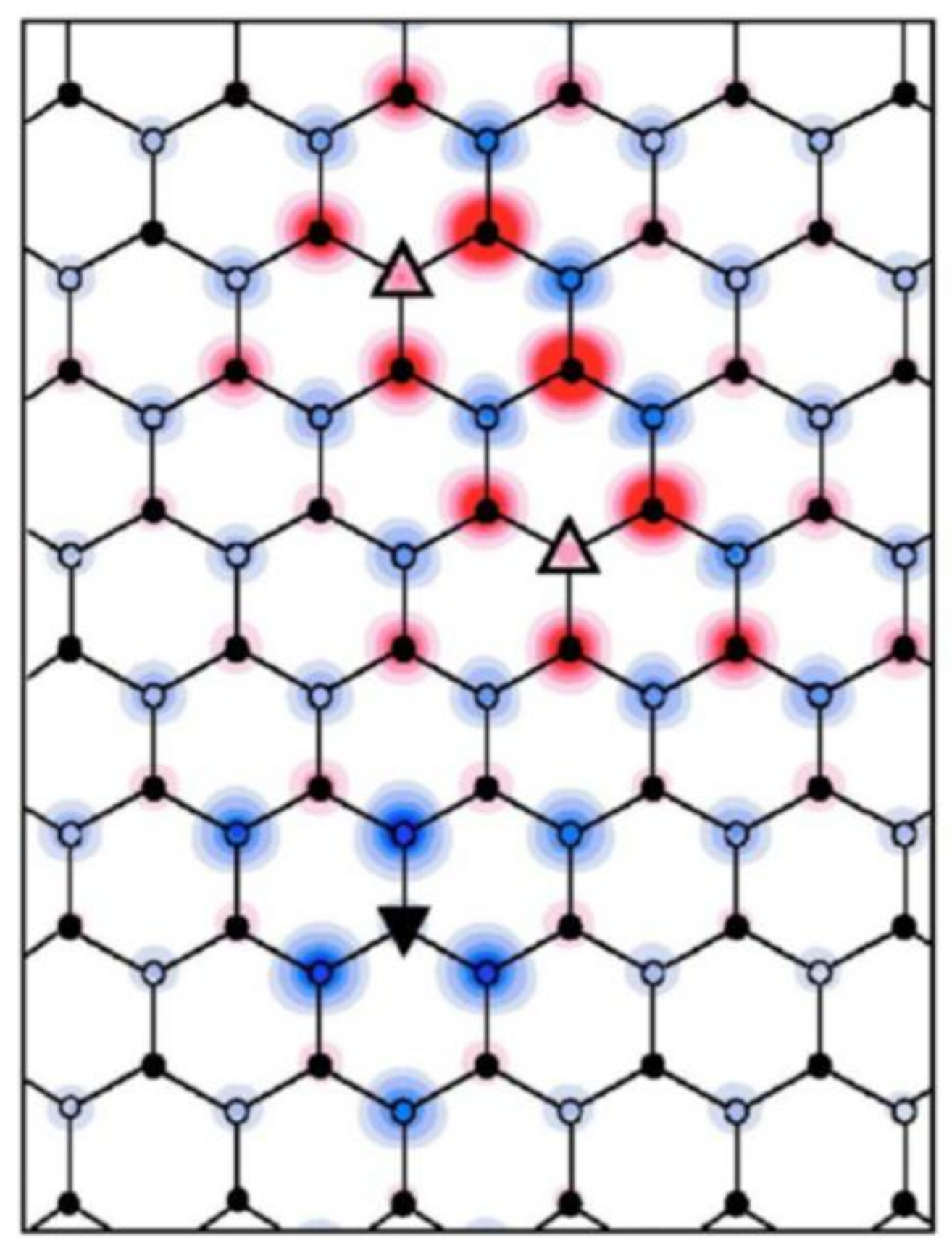 Nanomaterials 09 00228 g005