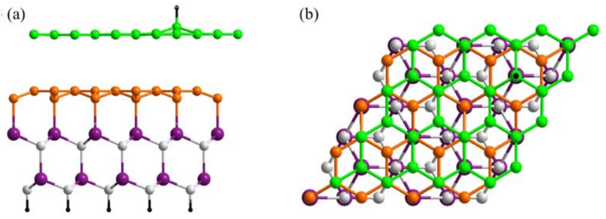 Nanomaterials 09 00228 g007