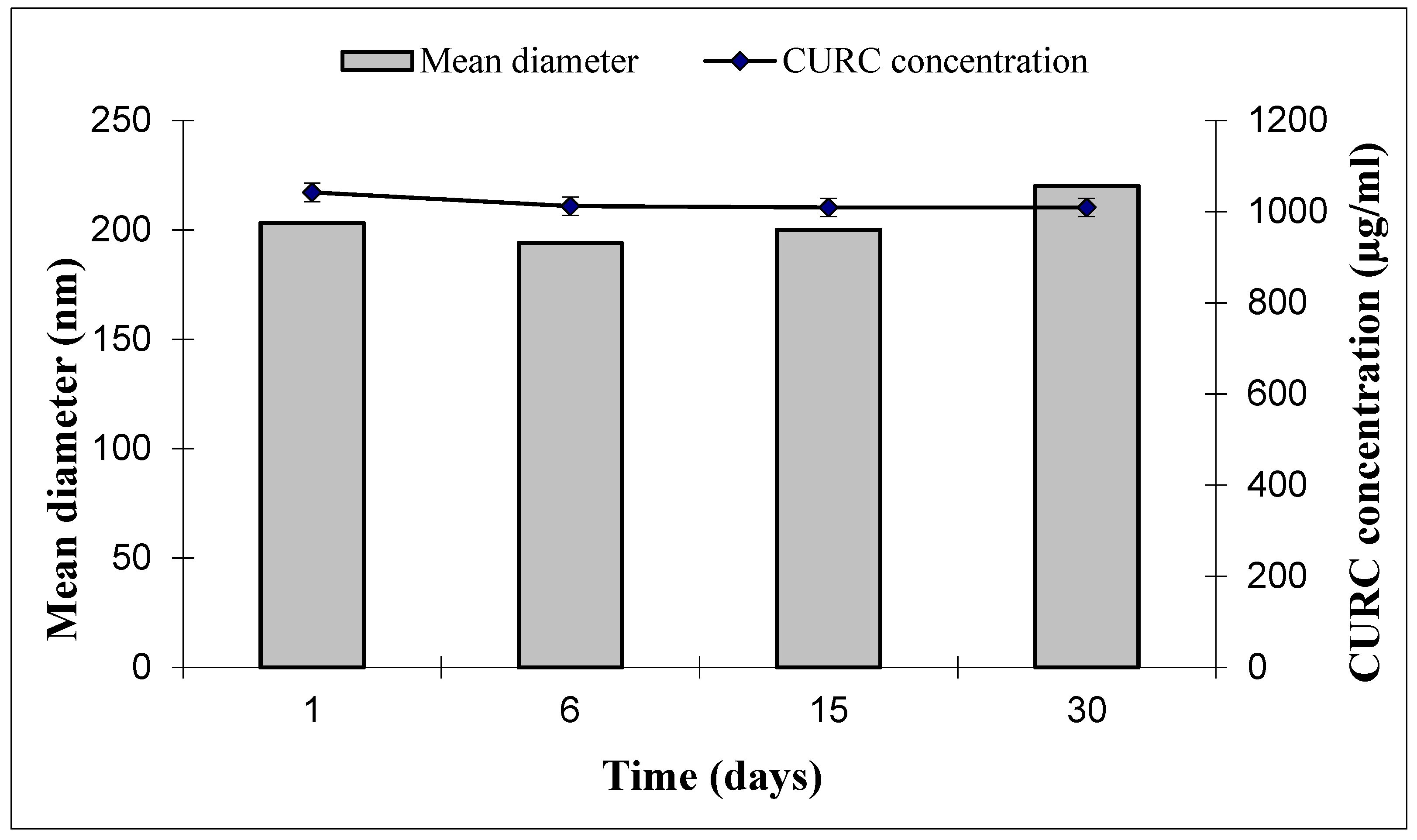Nanomaterials 09 00230 g004 Nanomaterials 09 00230 g004