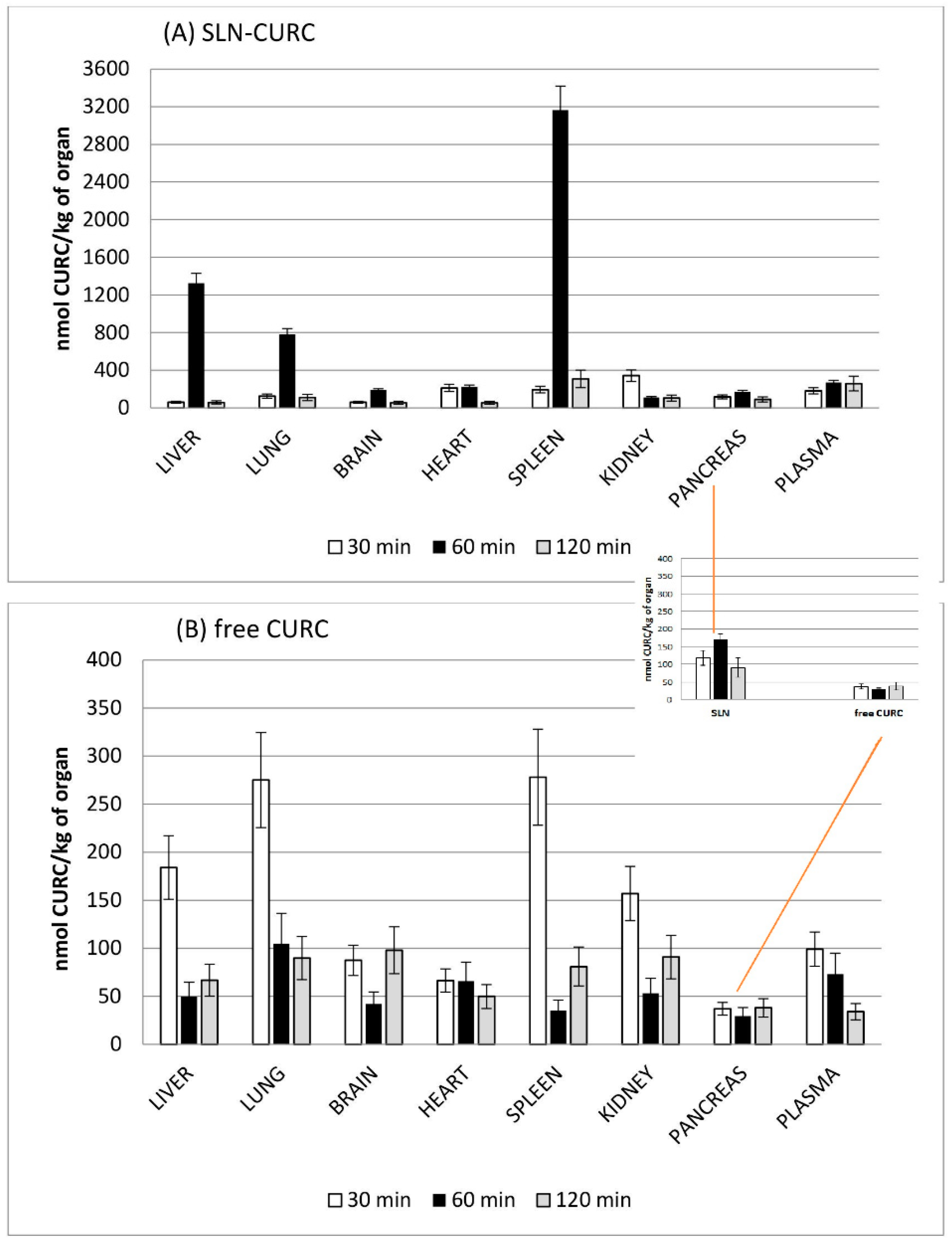 Nanomaterials 09 00230 g007 Nanomaterials 09 00230 g007