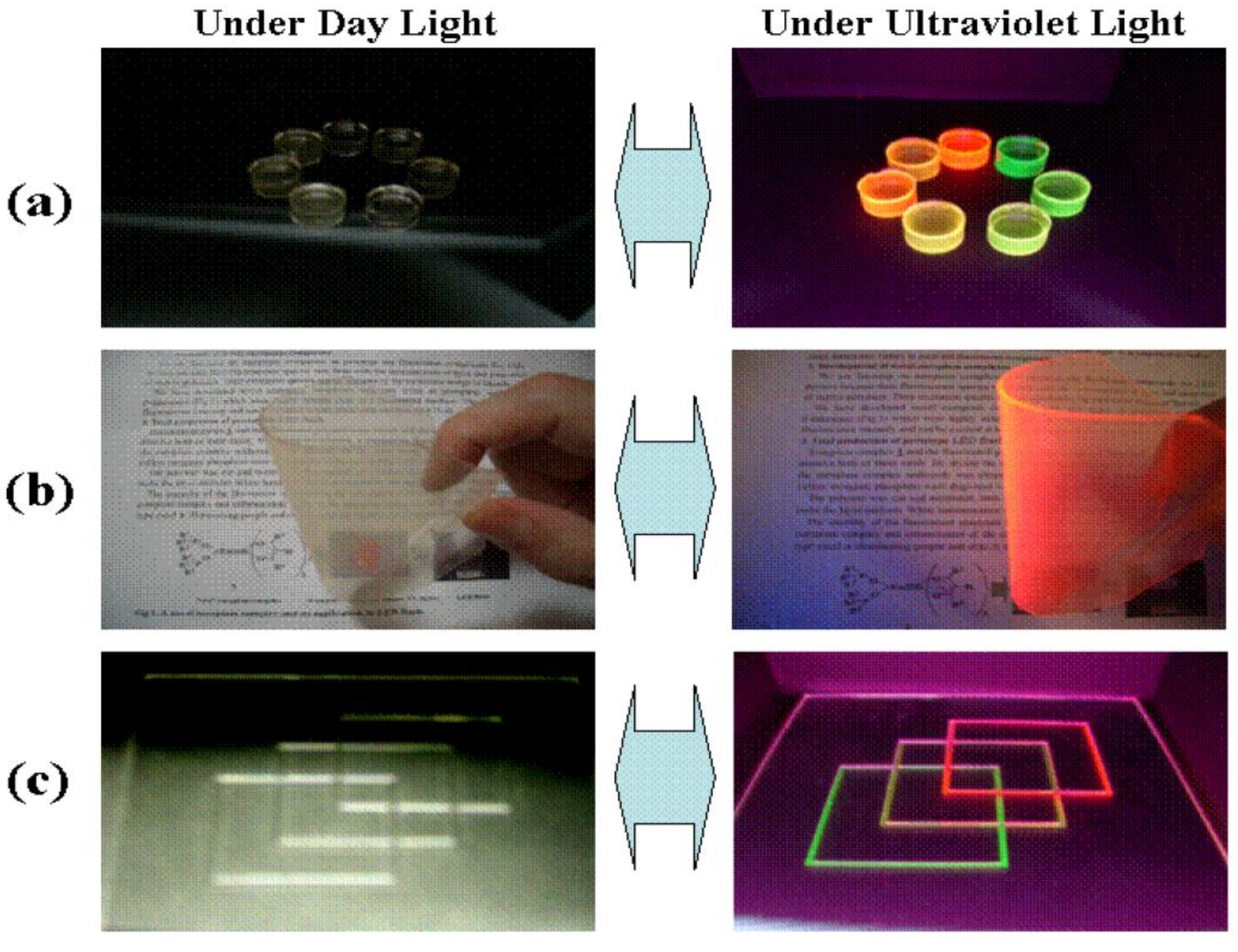 Nanomaterials 09 00239 g004 550