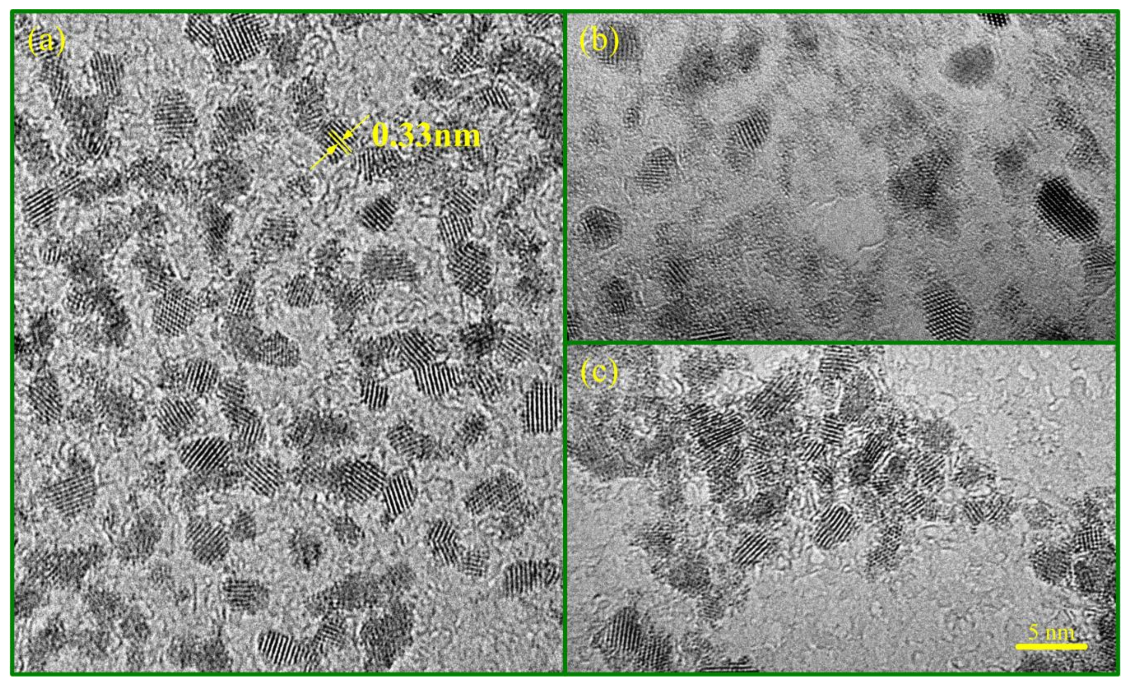 Nanomaterials 09 00240 g001 550