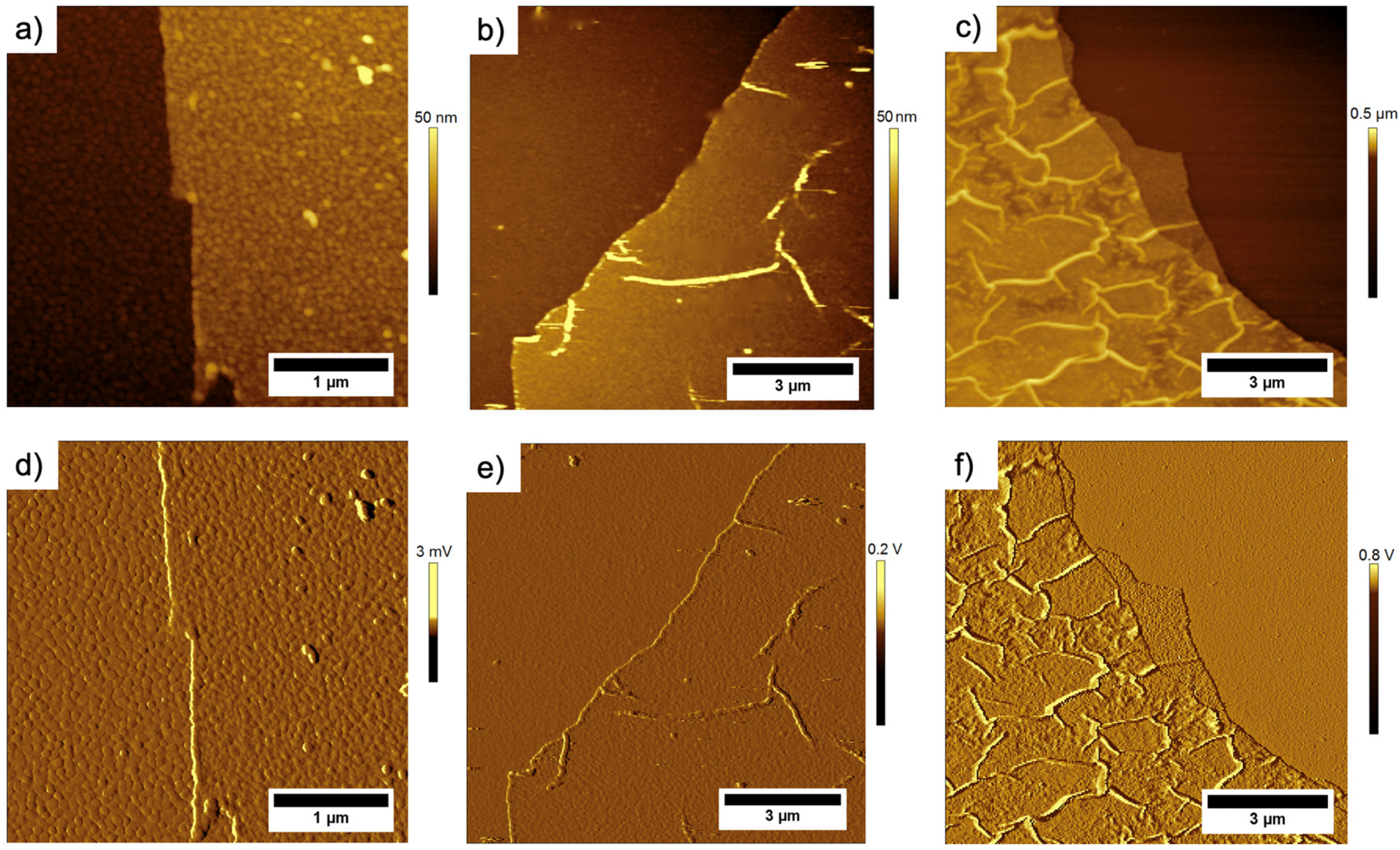 Nanomaterials 09 00242 g003