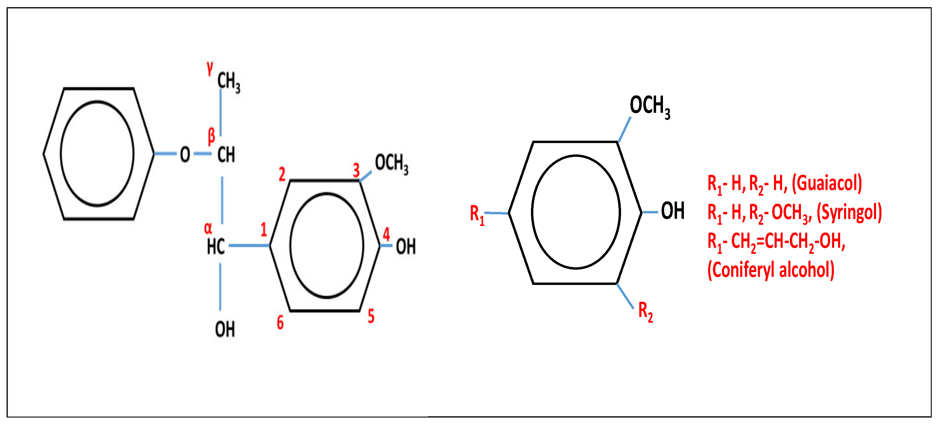 Nanomaterials 09 00243 g001 Nanomaterials 09 00243 g001