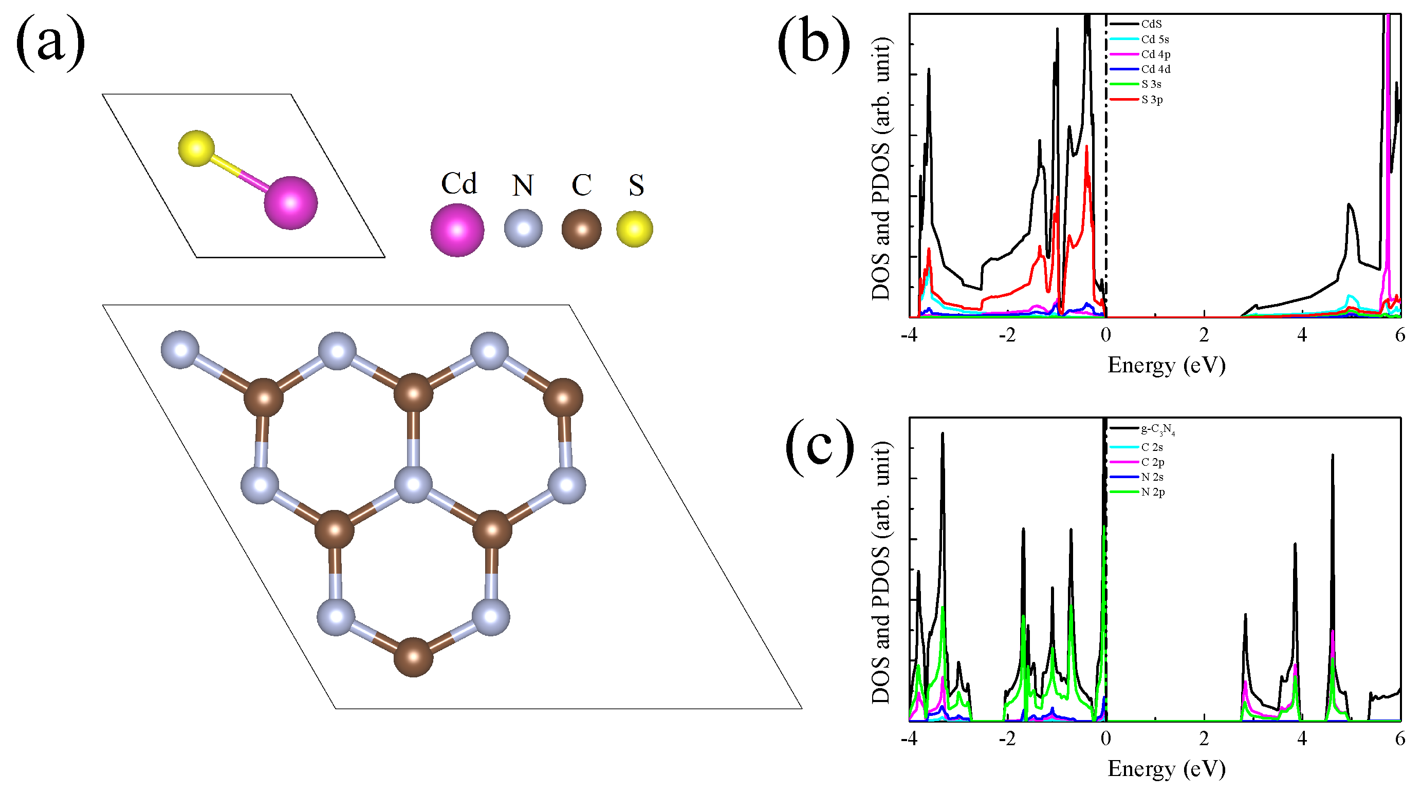 Nanomaterials 09 00244 g001