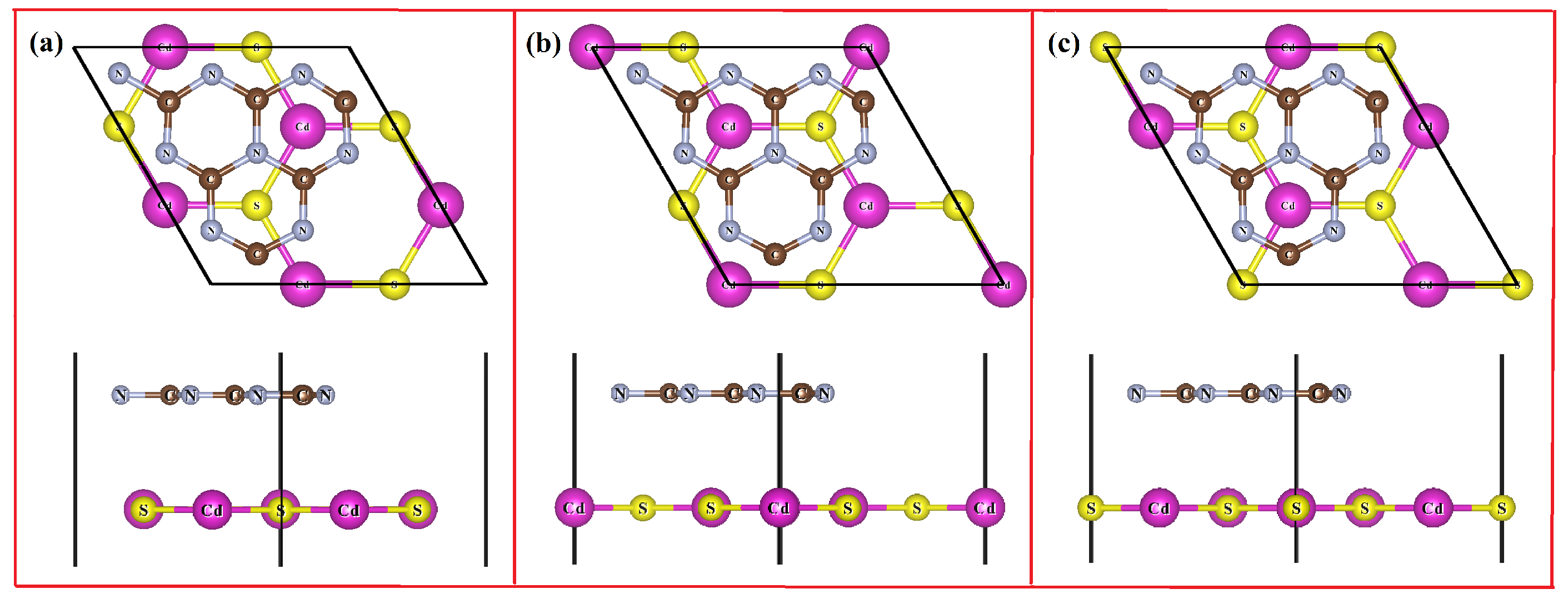 Nanomaterials 09 00244 g002