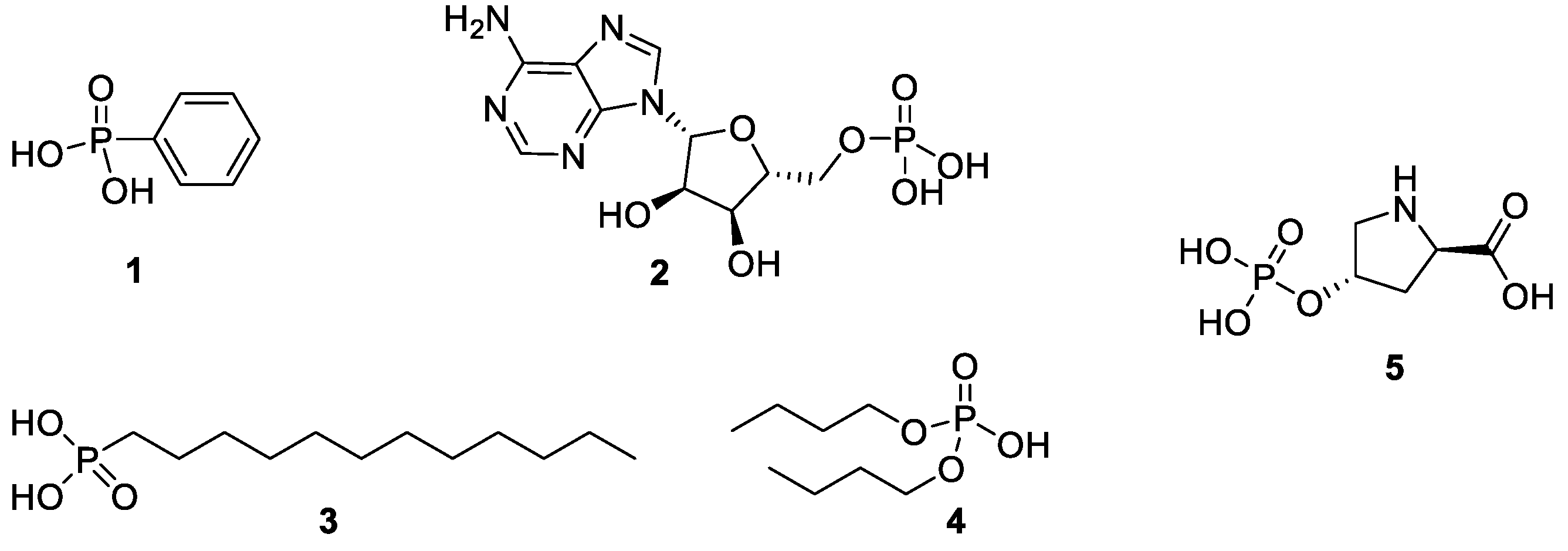 Nanomaterials 09 00249 sch002