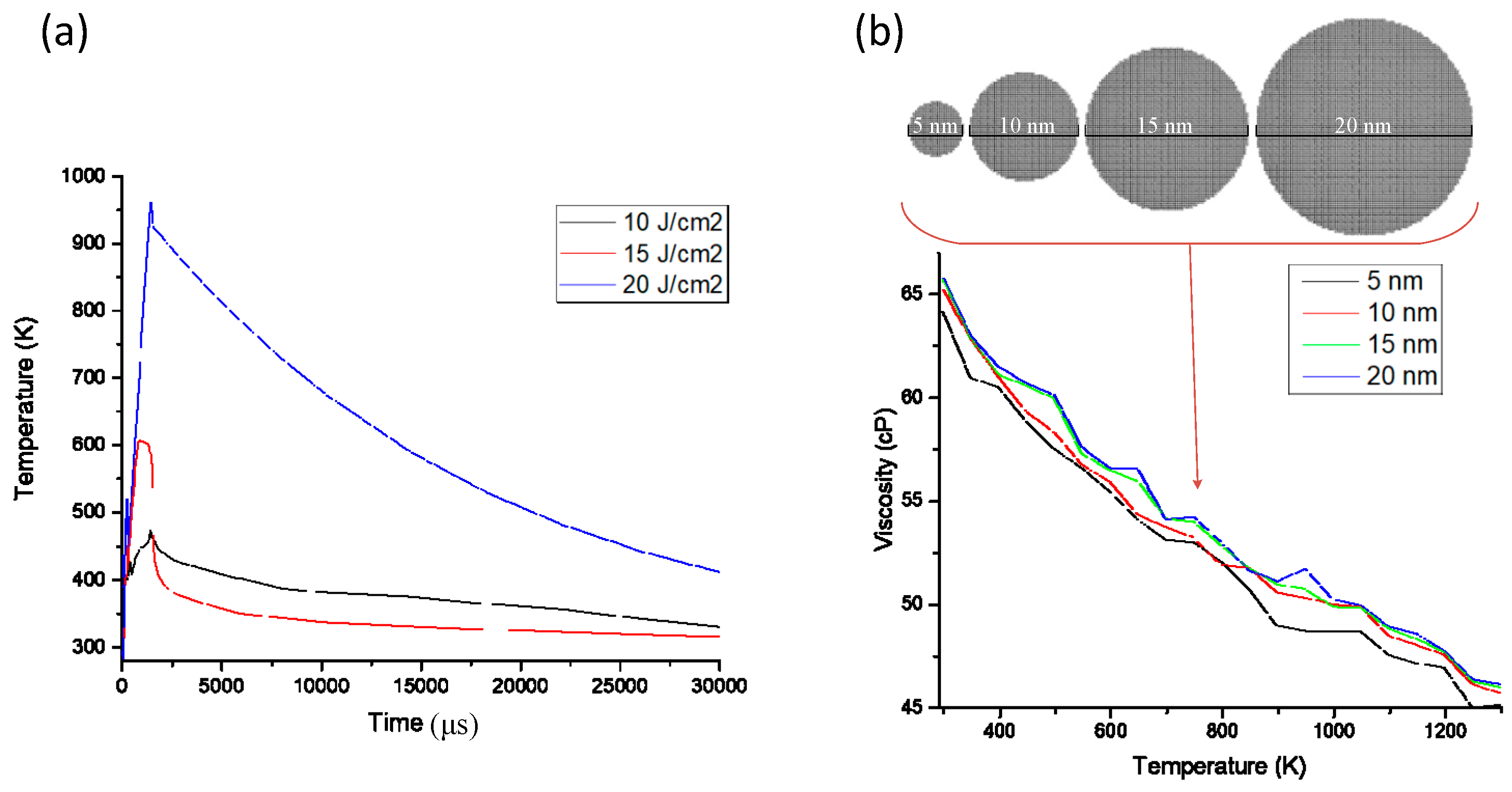 Nanomaterials 09 00258 g005 Nanomaterials 09 00258 g005