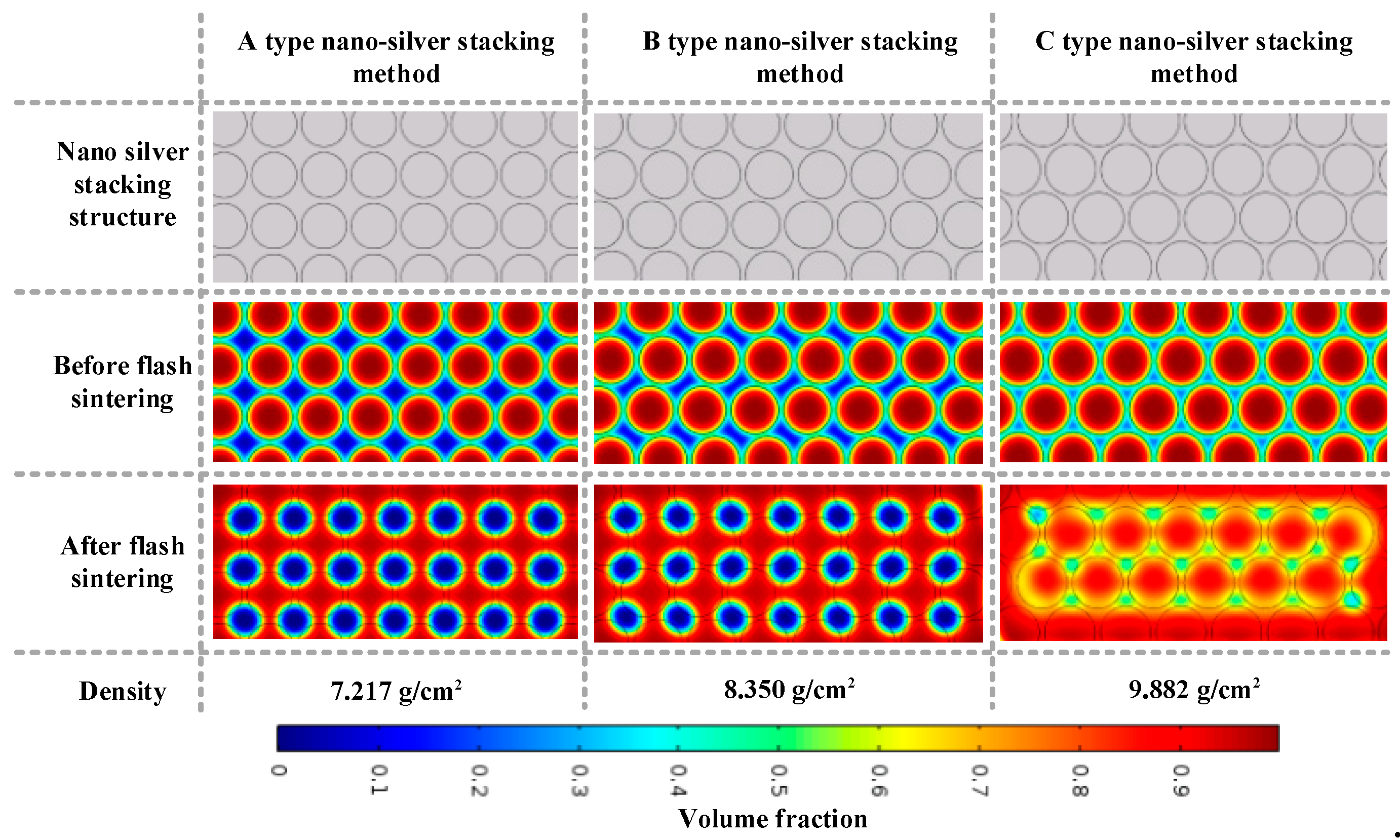 Nanomaterials 09 00258 g006 Nanomaterials 09 00258 g006