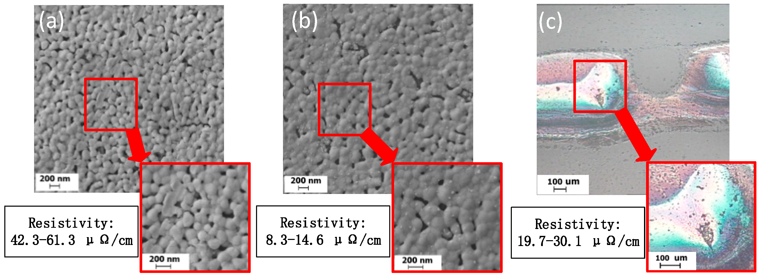 Nanomaterials 09 00258 g007 Nanomaterials 09 00258 g007