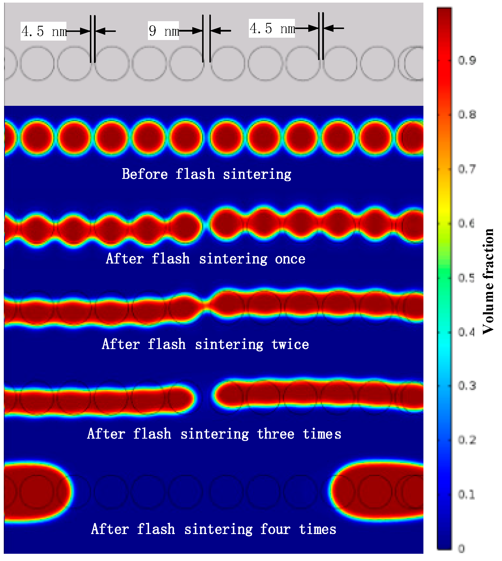 Nanomaterials 09 00258 g008 Nanomaterials 09 00258 g008