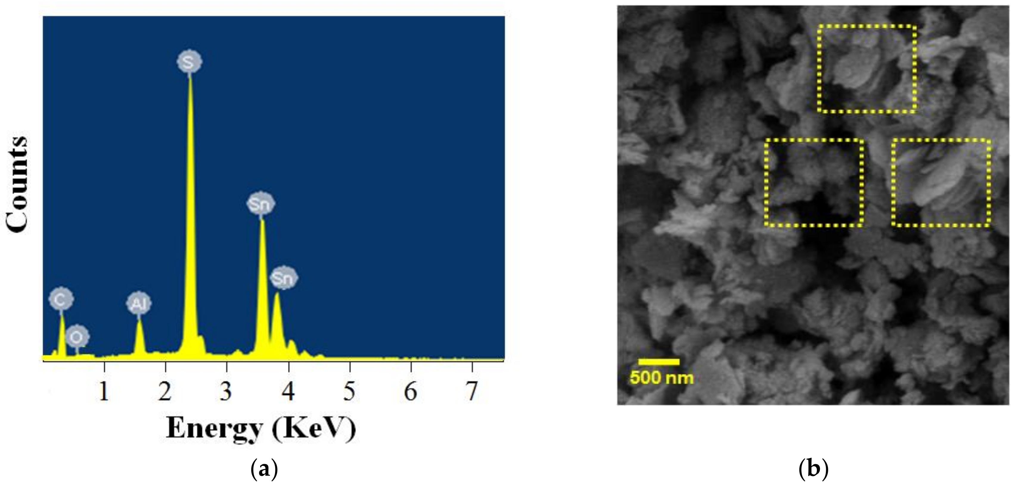Nanomaterials  Free Full-Text  Photochemical Synthesis of 