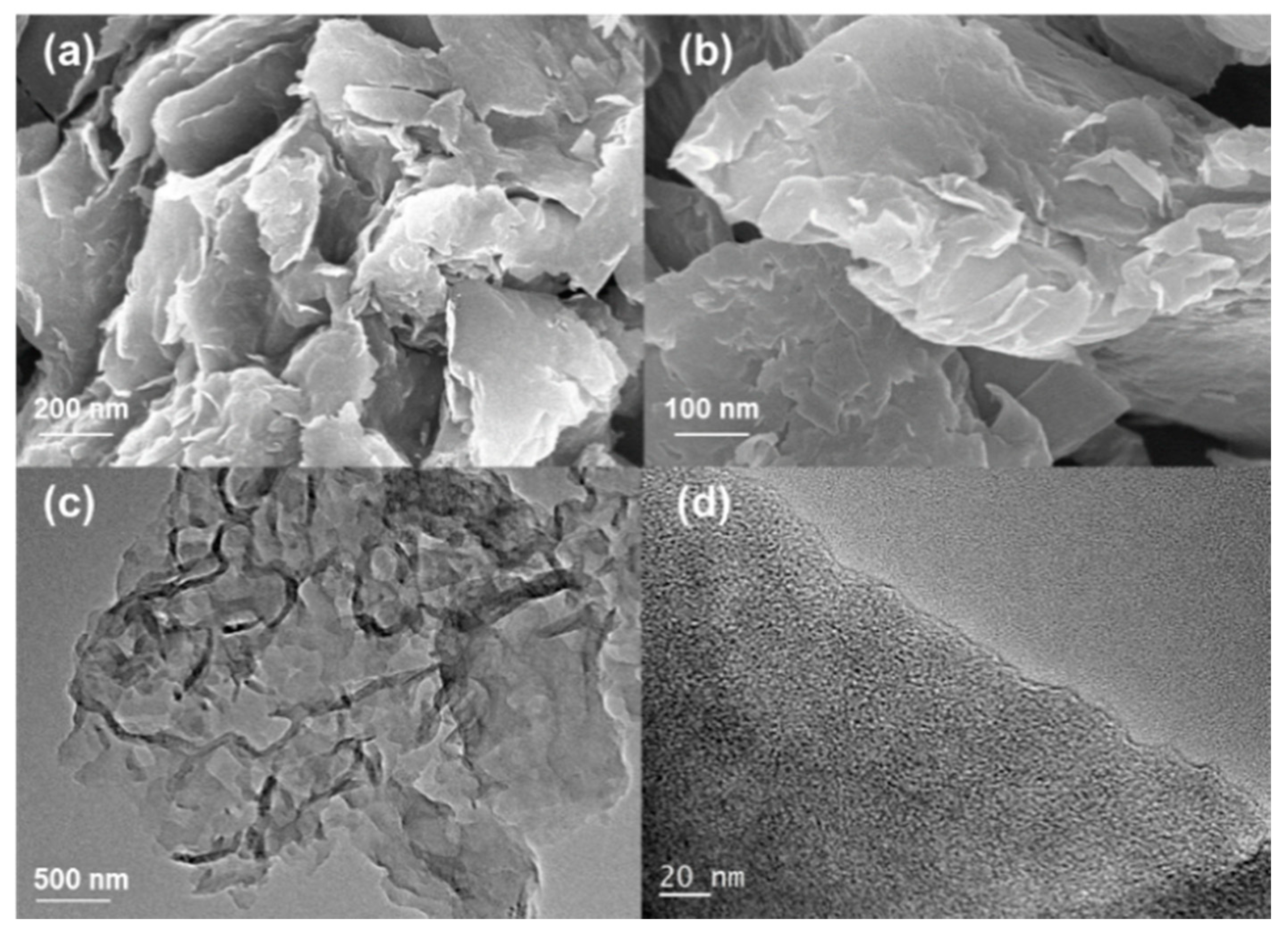 Nanomaterials 09 00265 g002