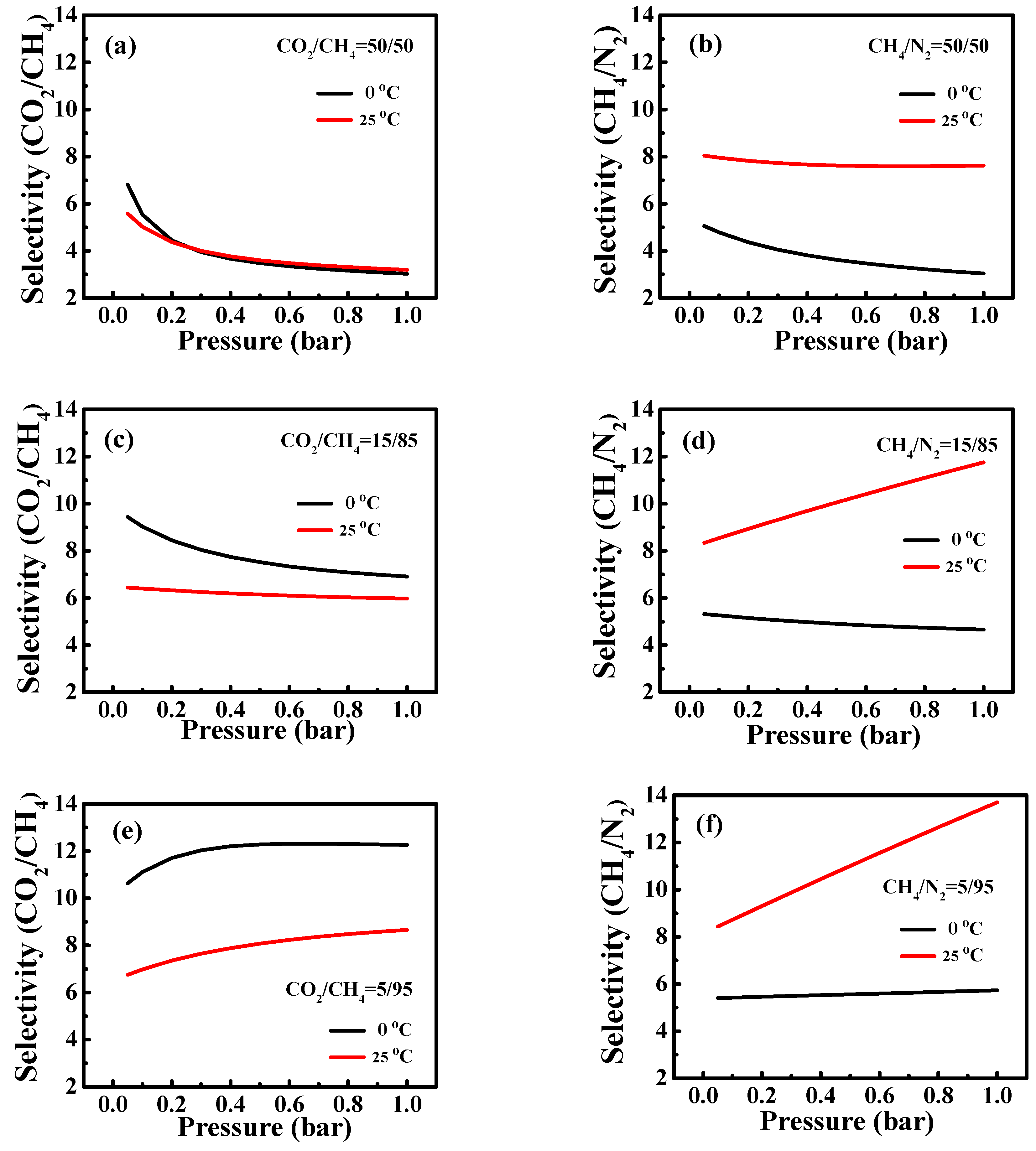 Nanomaterials 09 00266 g007