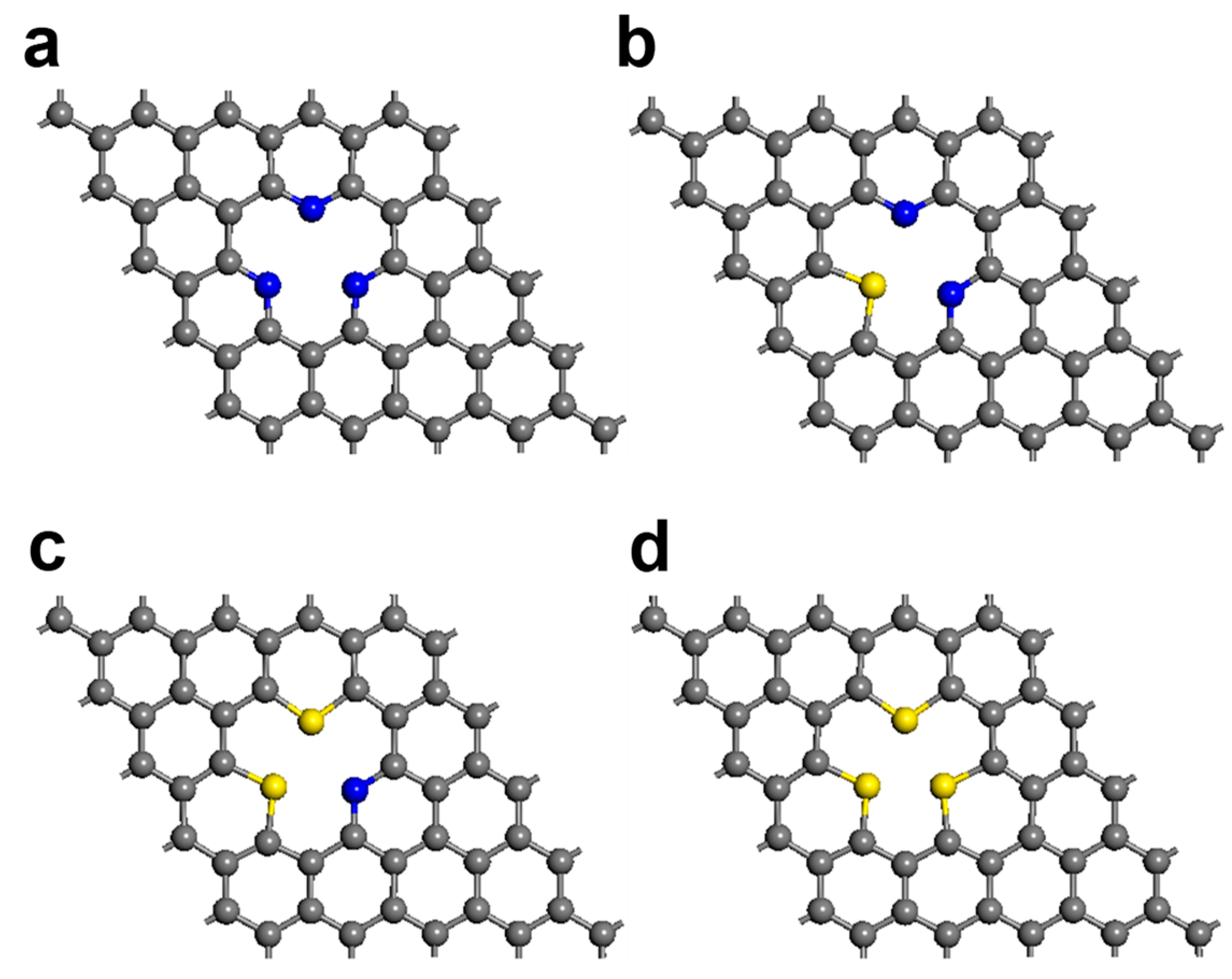 Nanomaterials 09 00268 g001 550