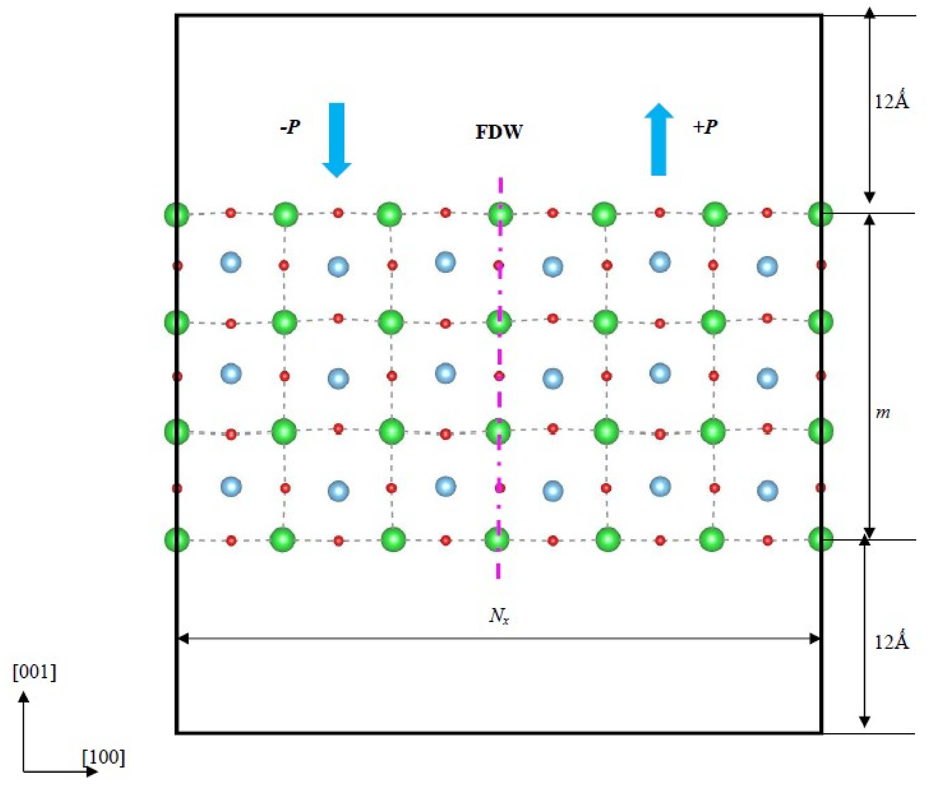 Nanomaterials 09 00269 g001 Nanomaterials 09 00269 g001