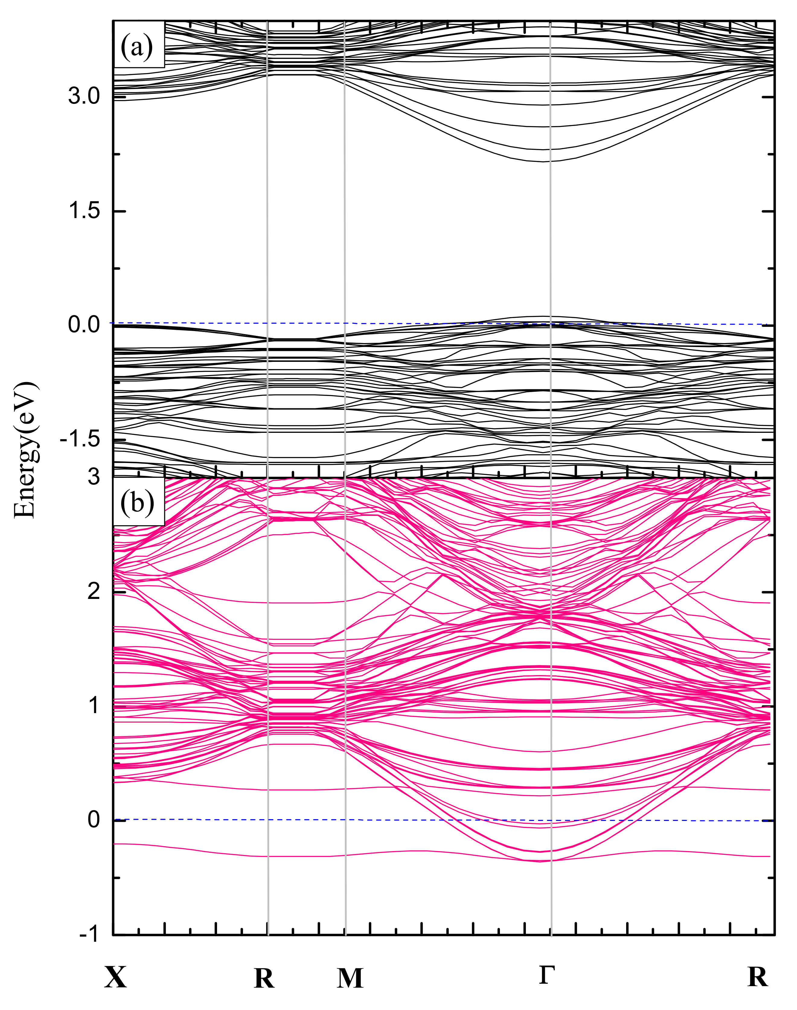 Nanomaterials 09 00269 g004 Nanomaterials 09 00269 g004