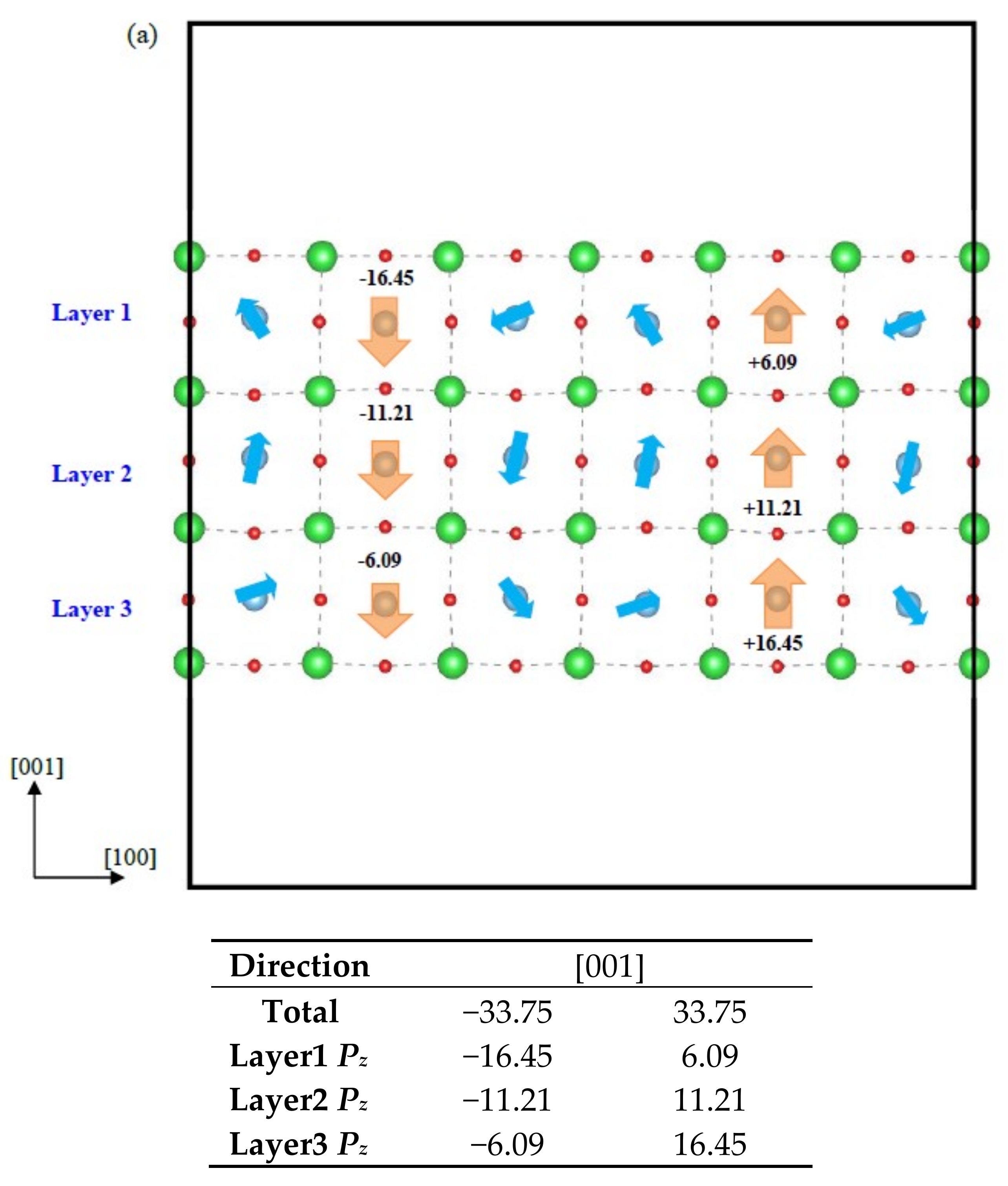 Nanomaterials 09 00269 g007a Nanomaterials 09 00269 g007a