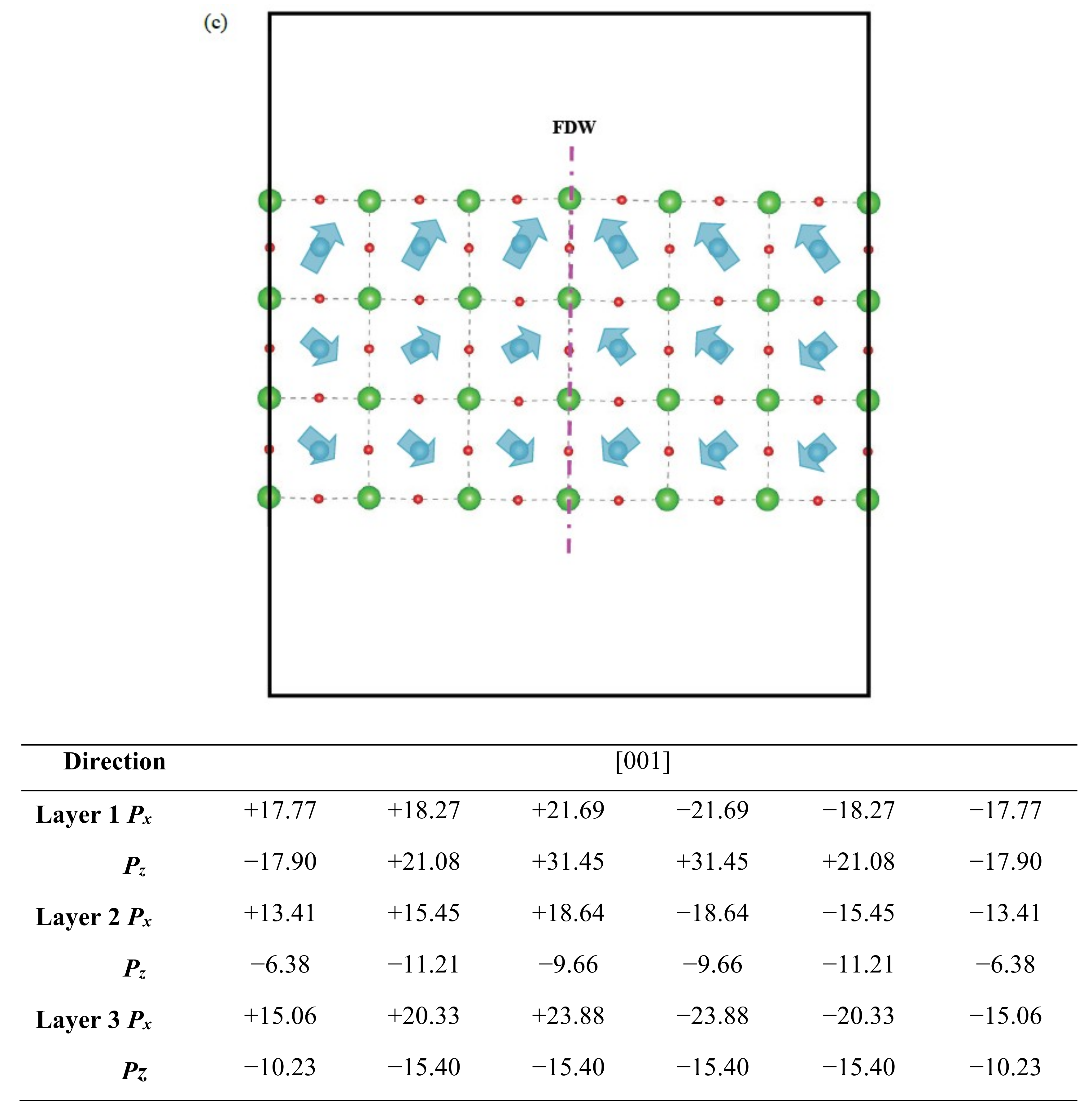Nanomaterials 09 00269 g007c Nanomaterials 09 00269 g007c