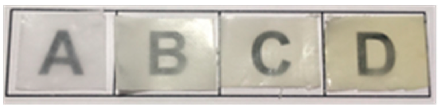 Nanomaterials 09 00270 g002