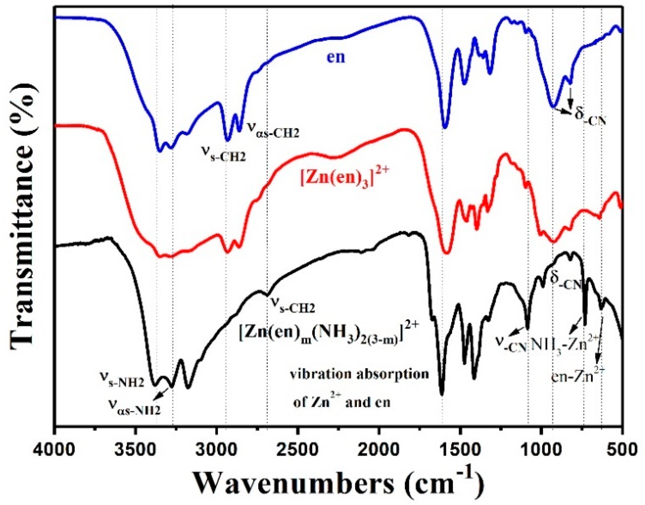 Nanomaterials 09 00273 g004 550