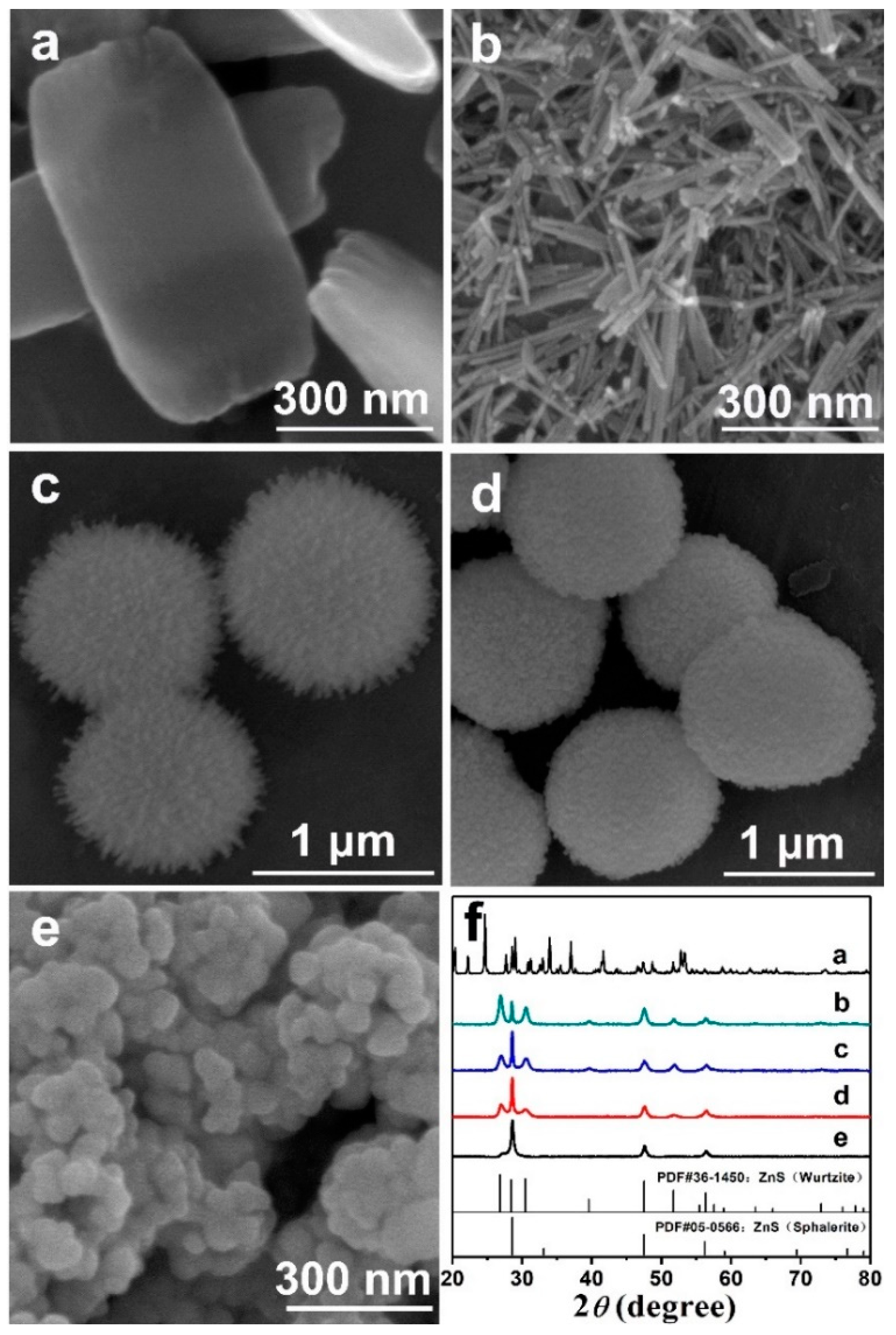 Nanomaterials 09 00273 g005 550
