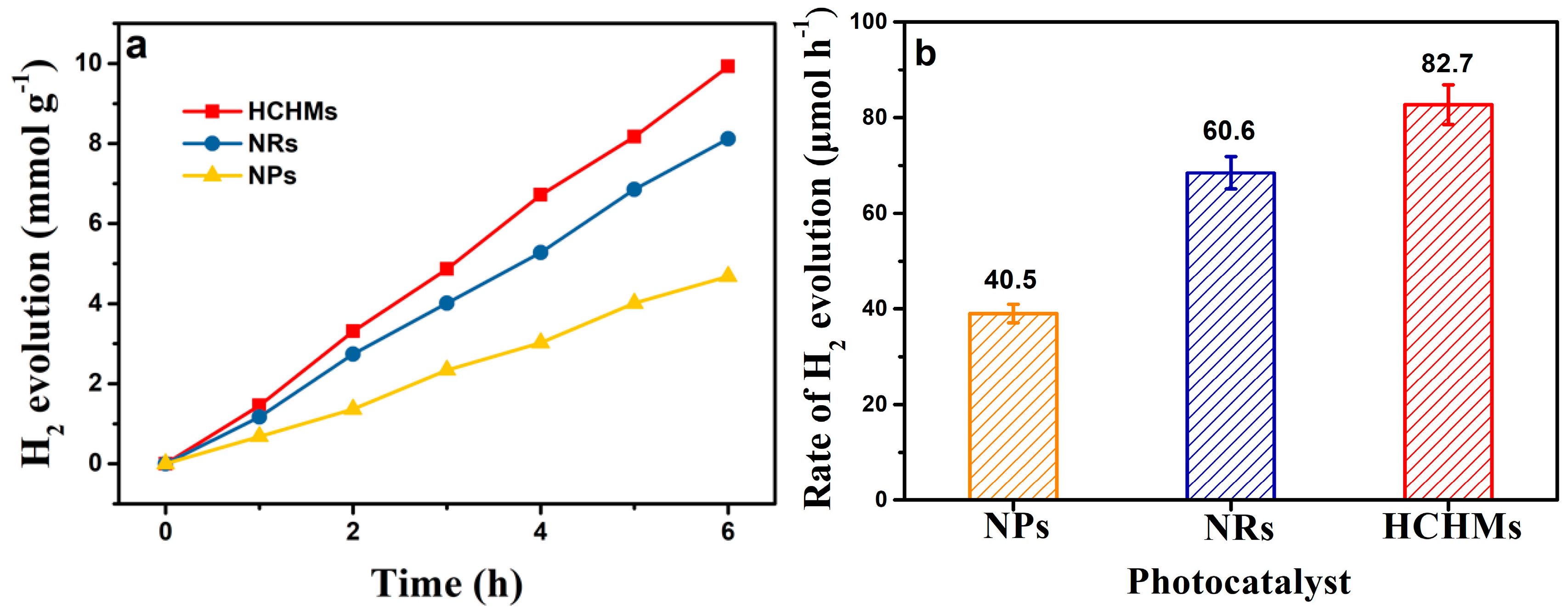 Nanomaterials 09 00273 g008a 550