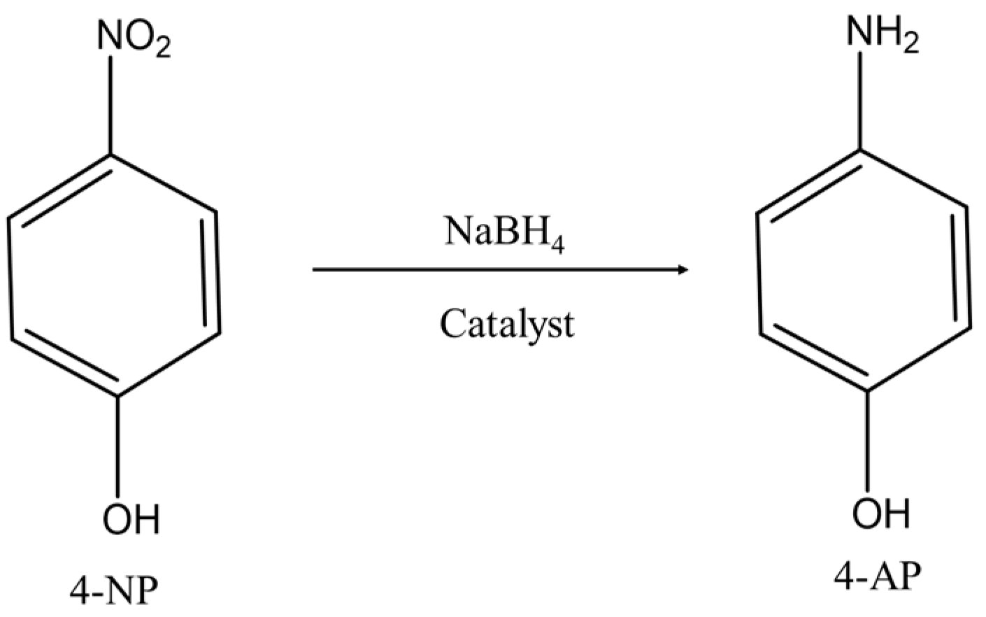 Nanomaterials 09 00277 sch001