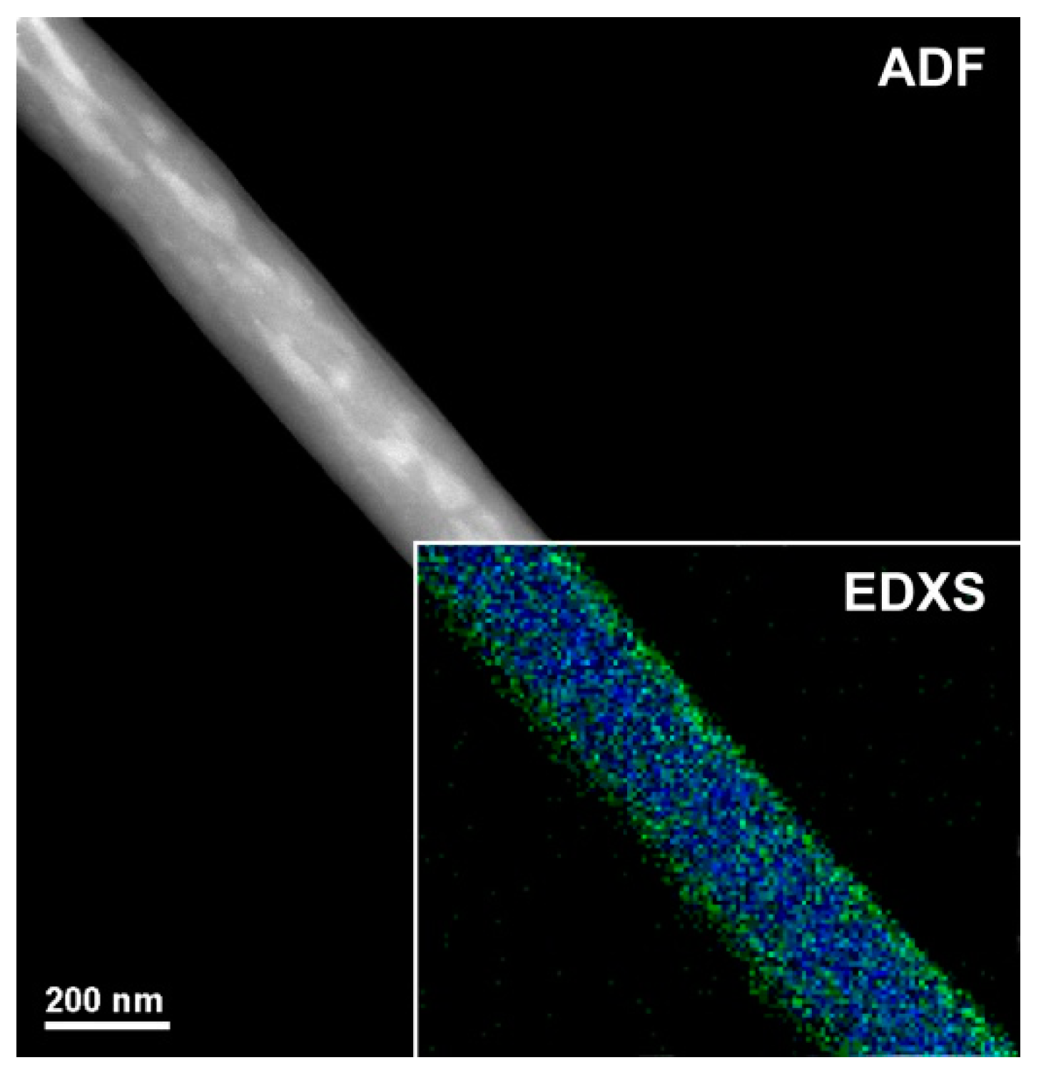 Nanomaterials 09 00280 g003
