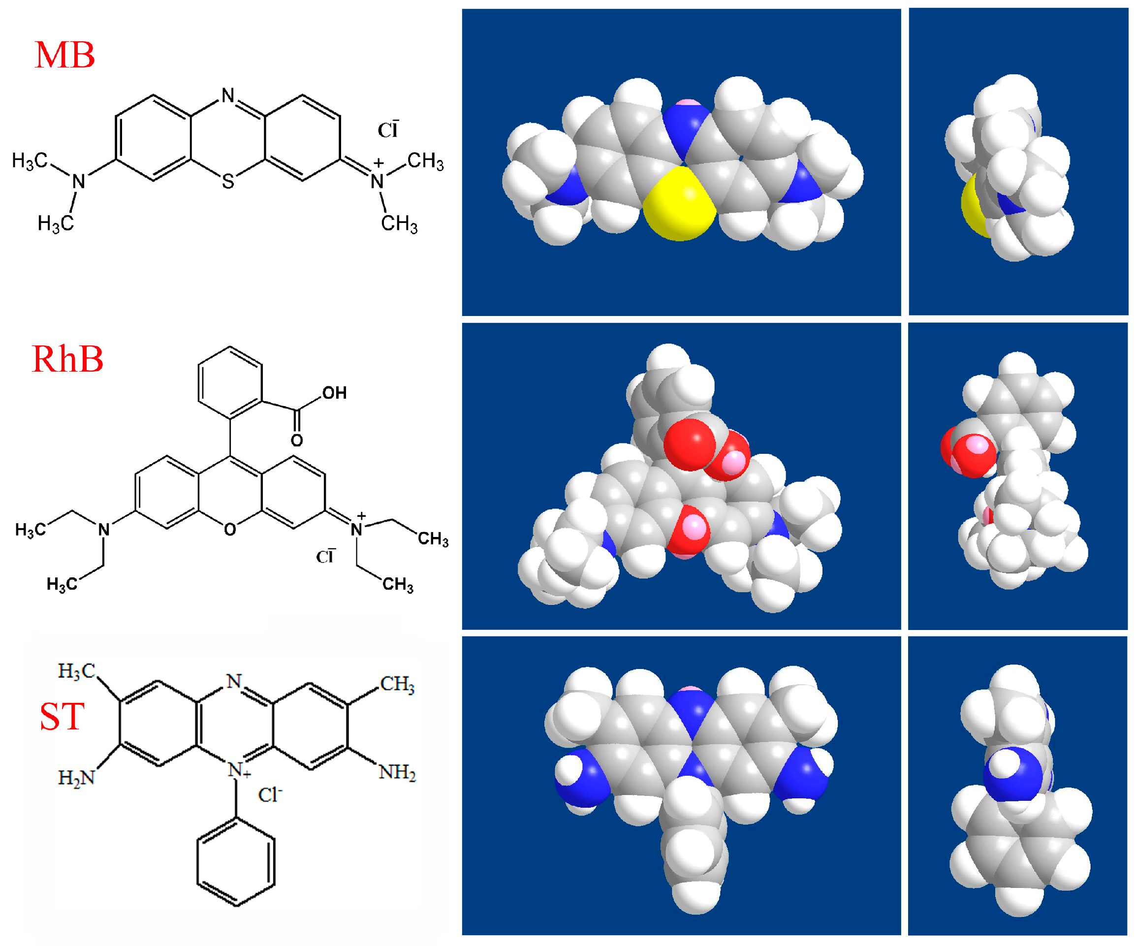 Nanomaterials 09 00284 g009
