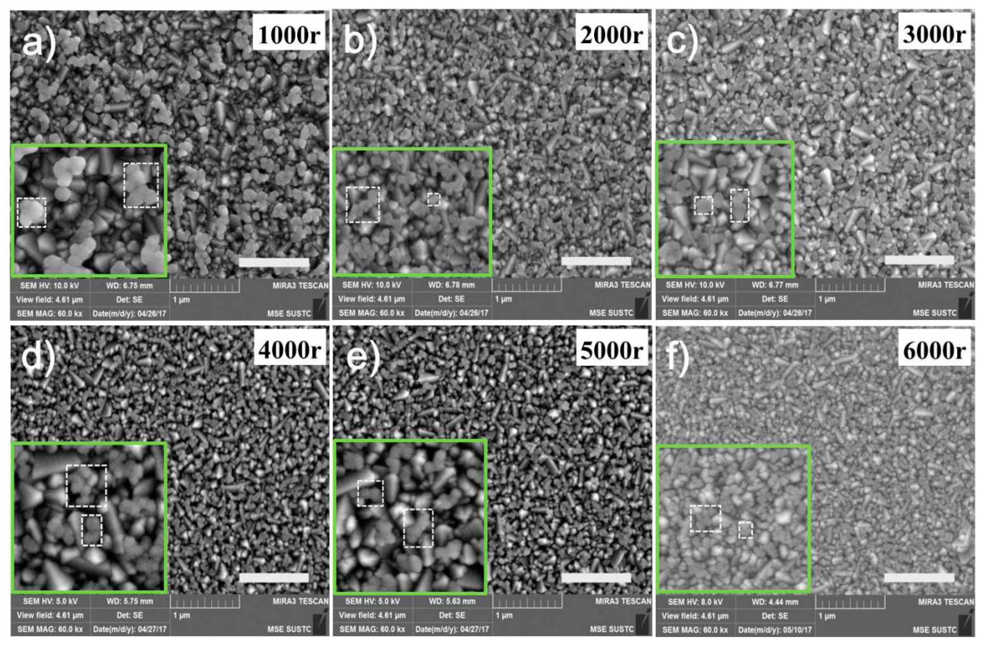 Nanomaterials 09 00286 g004