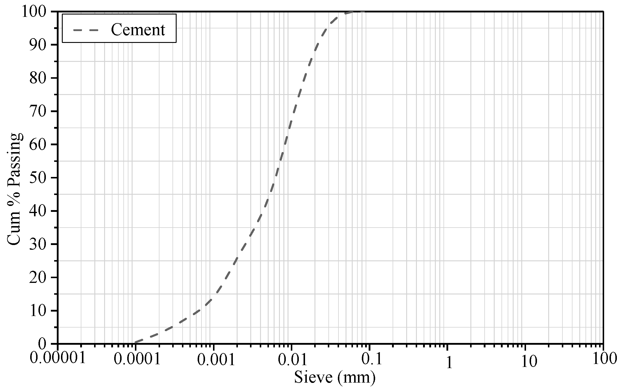 Nanomaterials 09 00288 g001