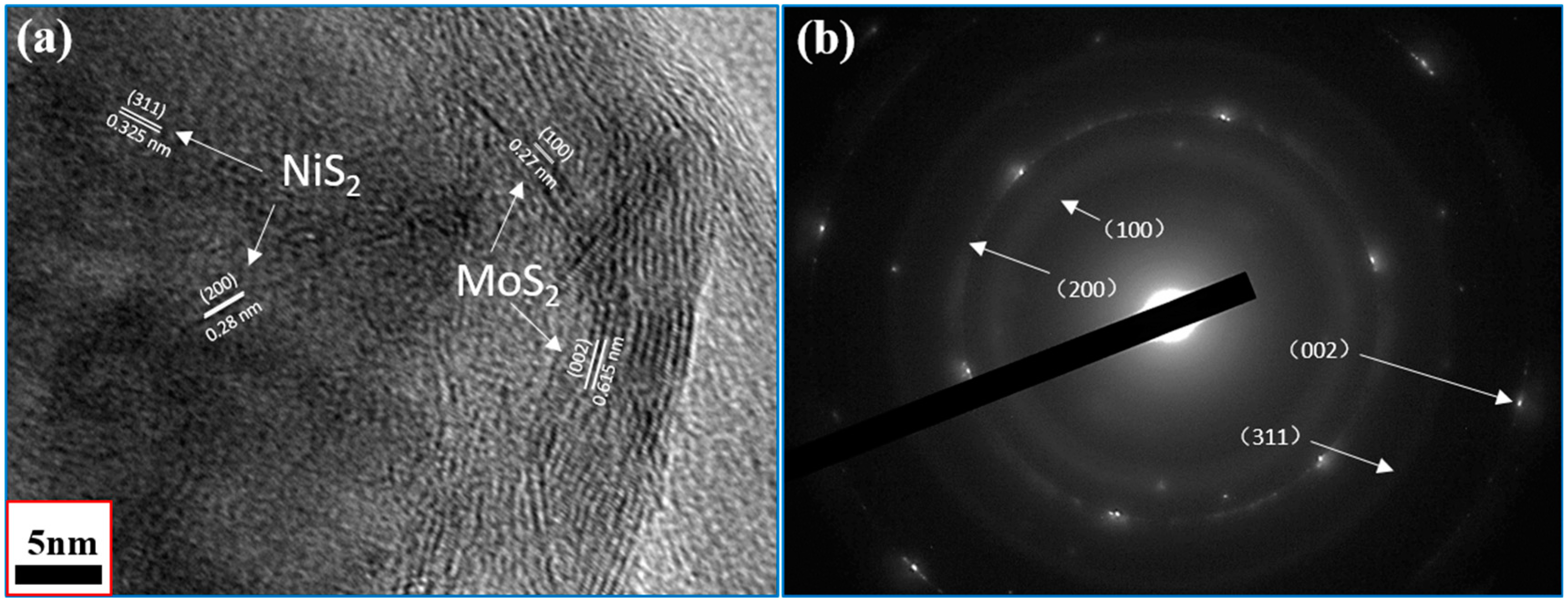 Nanomaterials 09 00292 g006