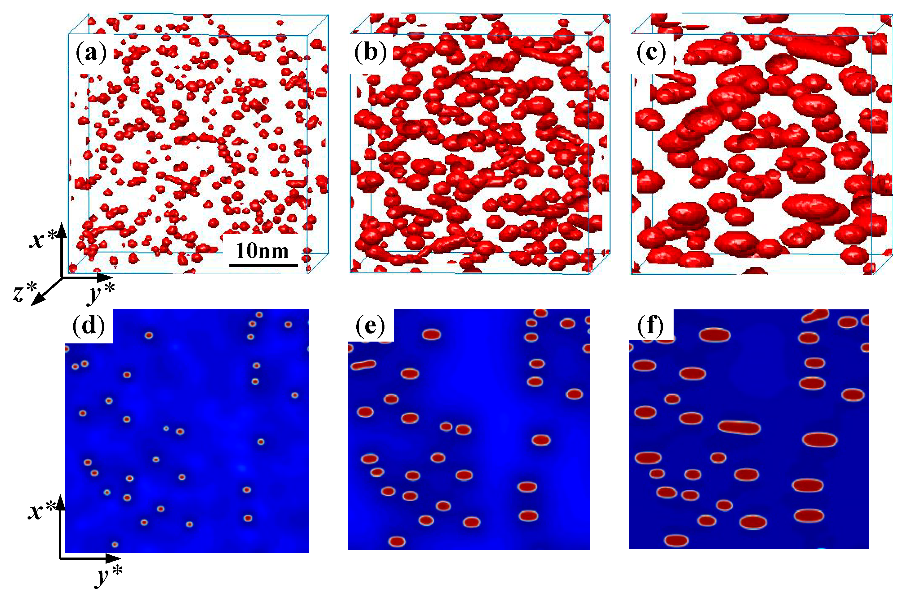 Nanomaterials 09 00294 g001
