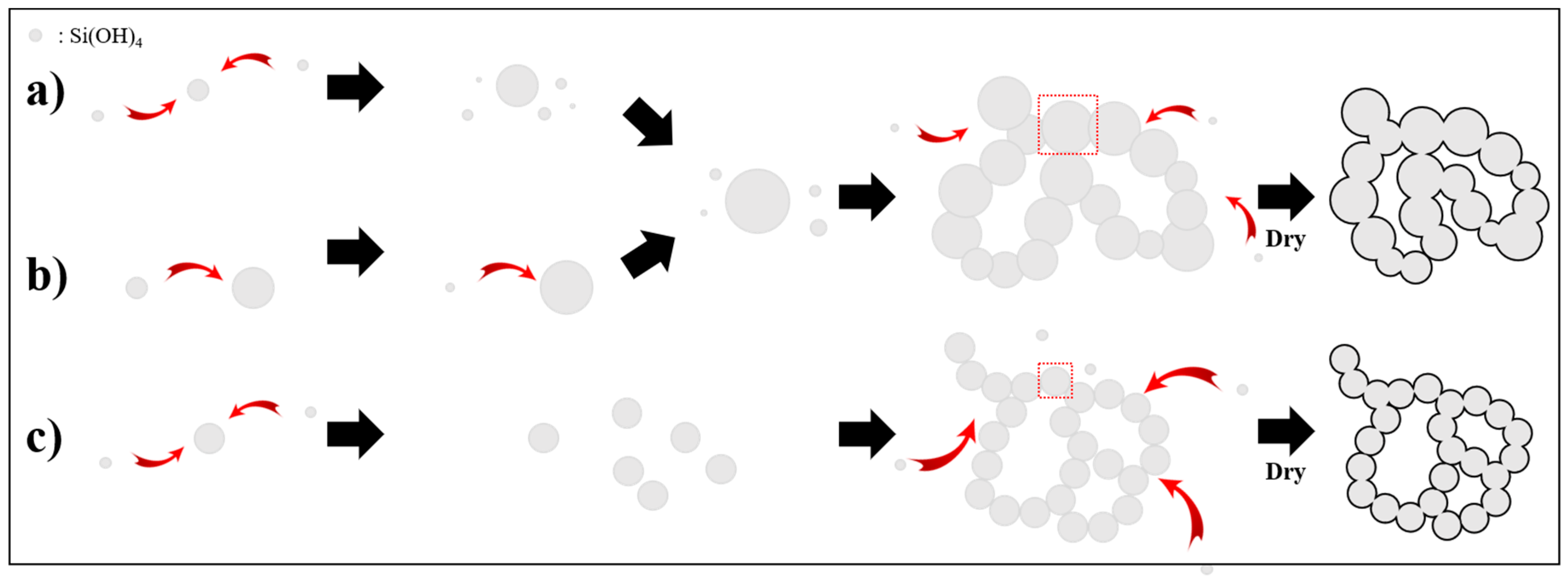Nanomaterials 09 00300 g005